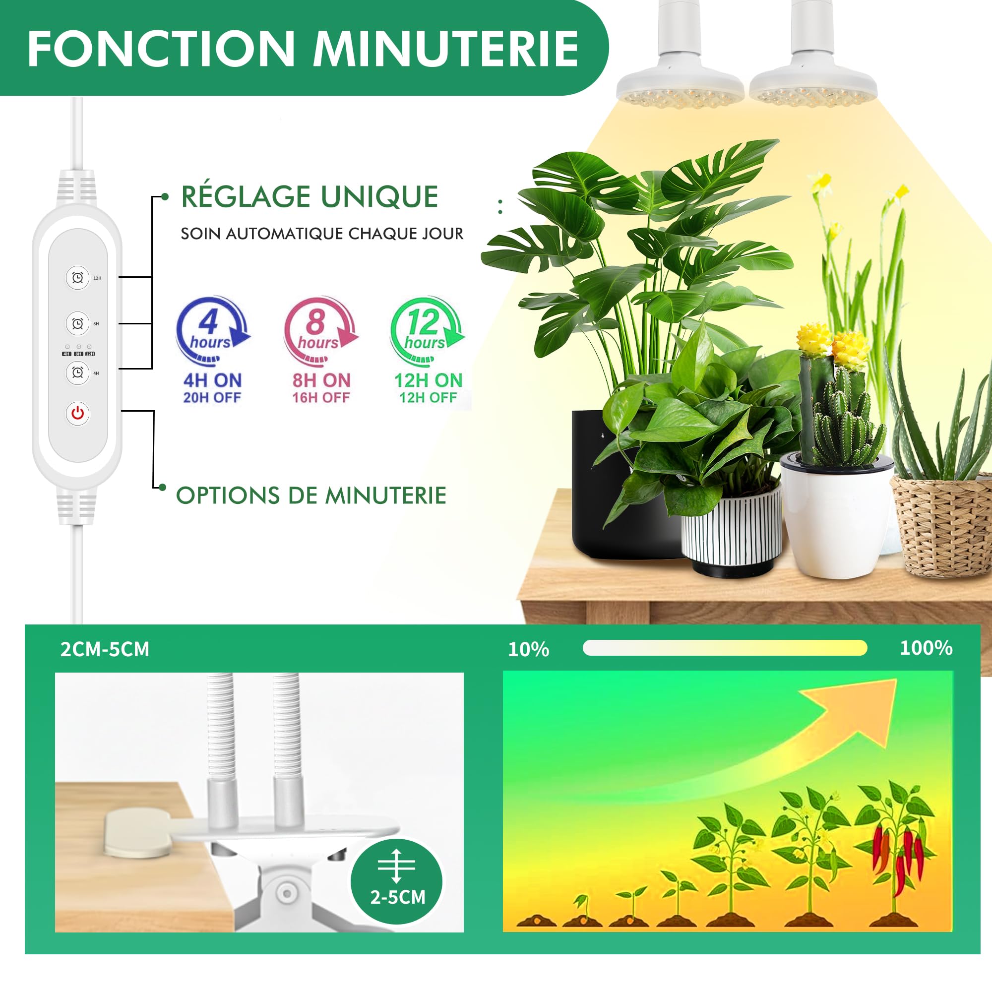 IMVSINCERE Lampe Horticole 20W LED spectre complet pour Plantes d'Intérieur avec 2 Ampoules de Culture LED 3500K+660nm E27 avec minuterie 4/8/12H Toutes phases de croissance – Blanc