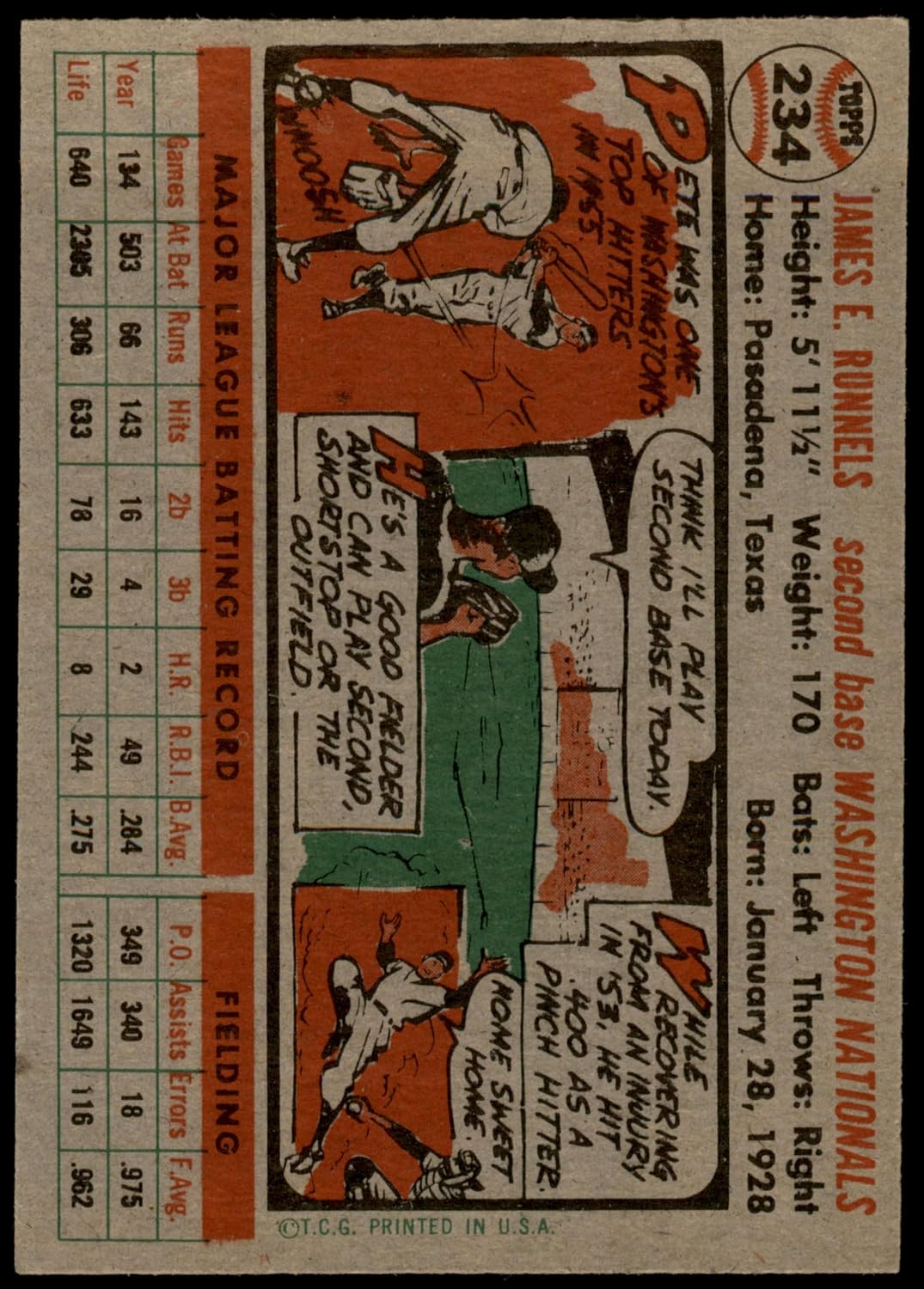 1956 Topps #234 Pete Runnels Washington Senators (Baseball Card) EX/MT Senators
