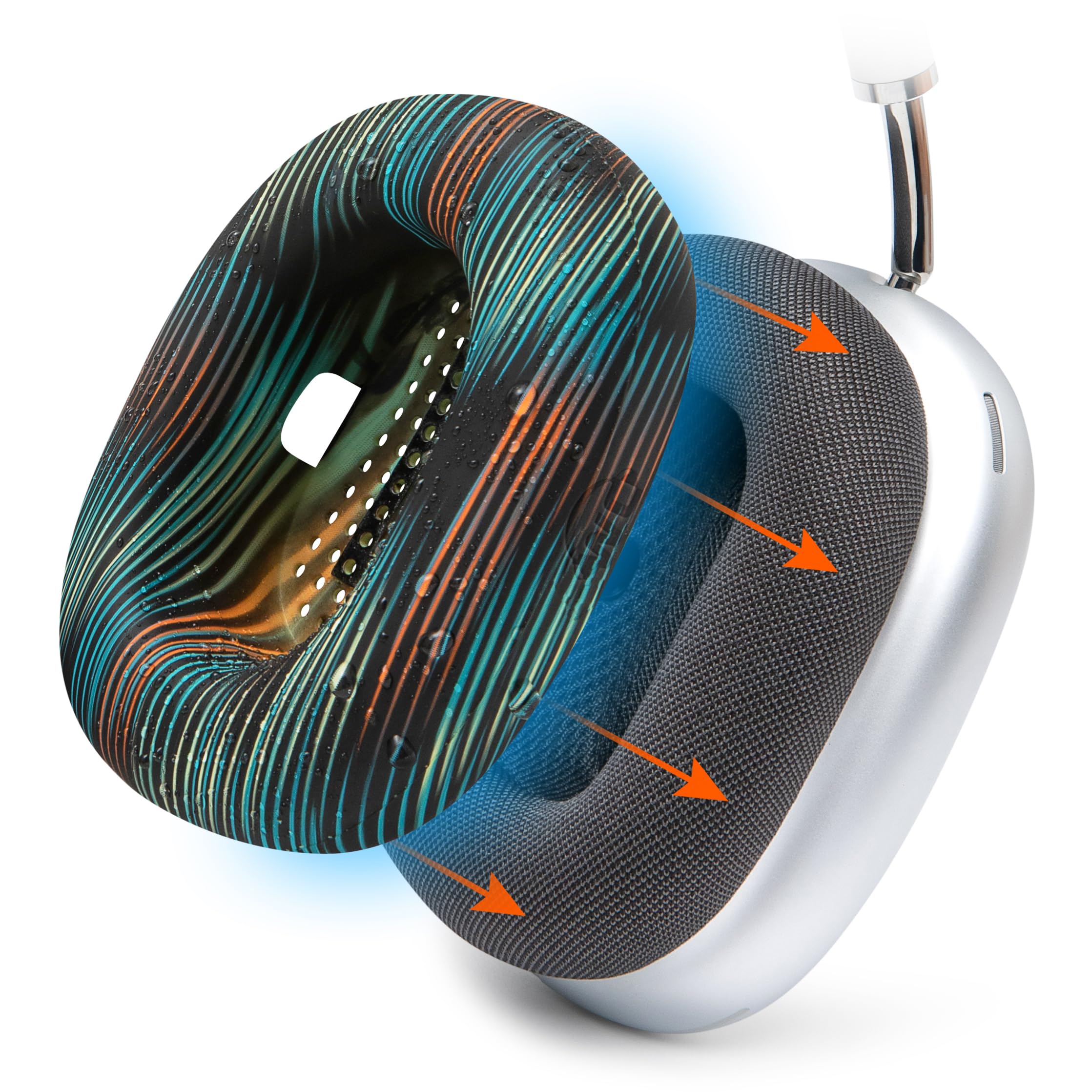 WC SweatZ Max – Patented Sweat Covers Compatible with AirPods Max 1 (Does Not Fit AirPods Max 2) by Wicked Cushions | Sweatproof & Washable | Full