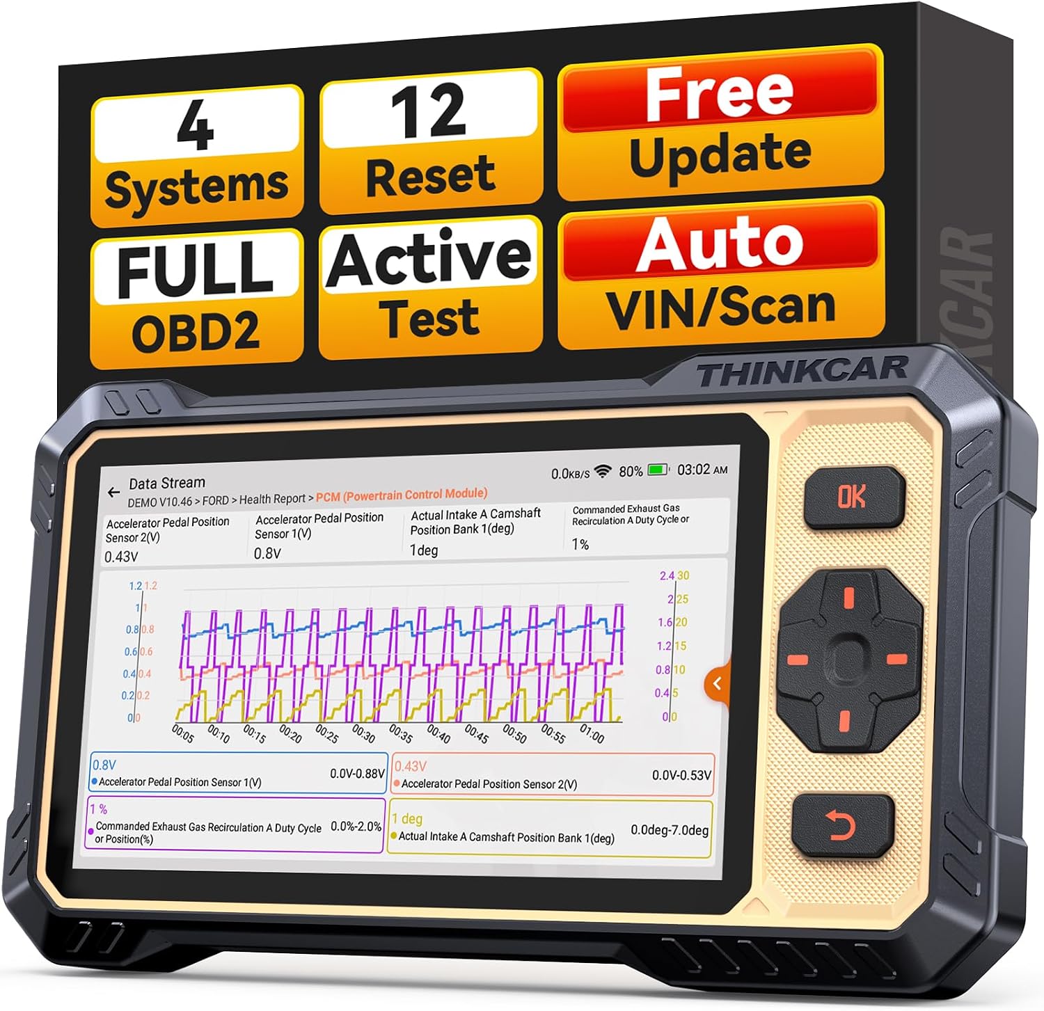 Best Bidirectional Scan Tools Under $300 in 2026: Top 5 Picks