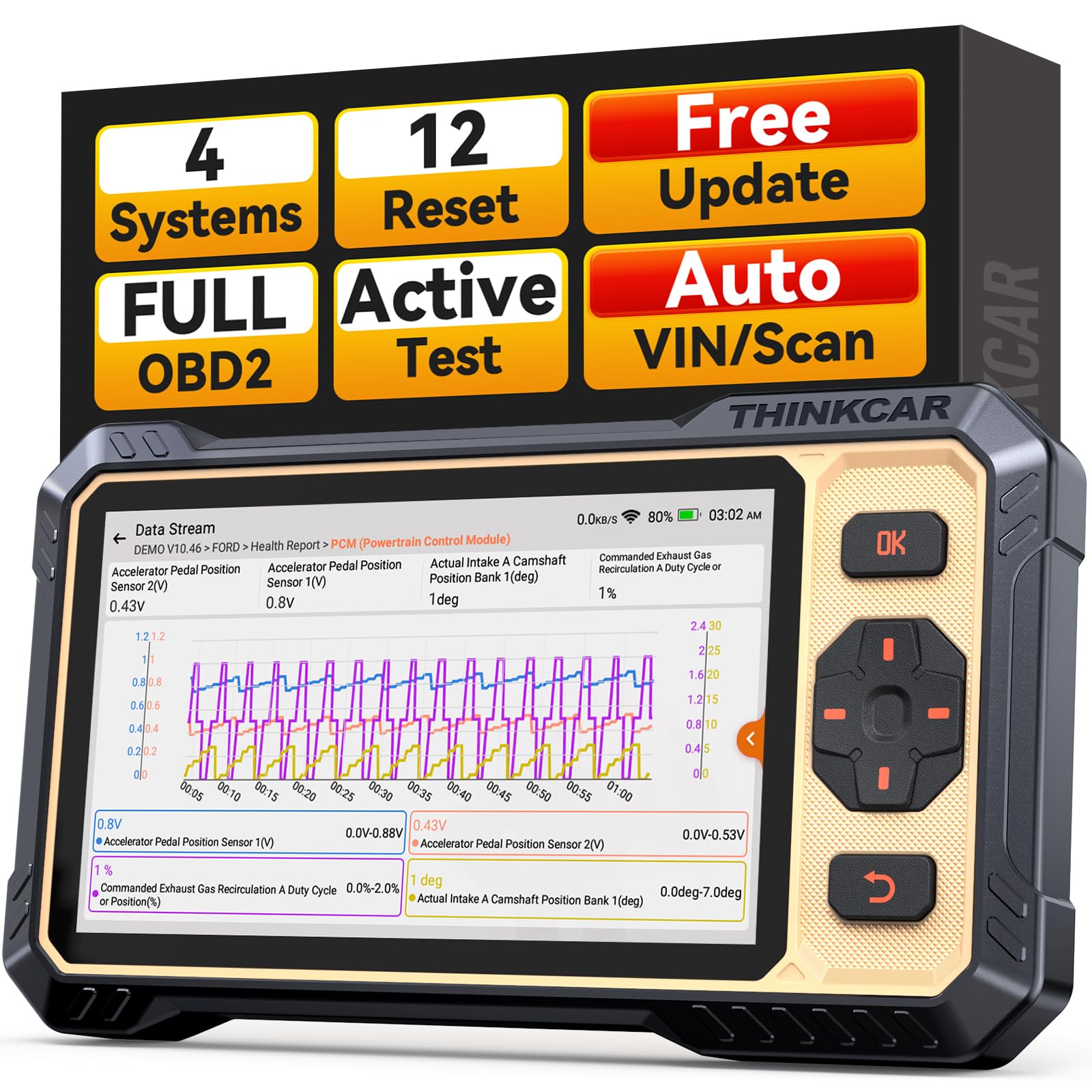 THINKCAR Scanner THINKSCAN 662 OBD2 - Herramienta de diagnóstico de escáner, Motor/ABS/SRS/transmisión, Herramienta de escaneo bidireccional, escáner para Coche con Prueba Activa, más de 12 reinicios