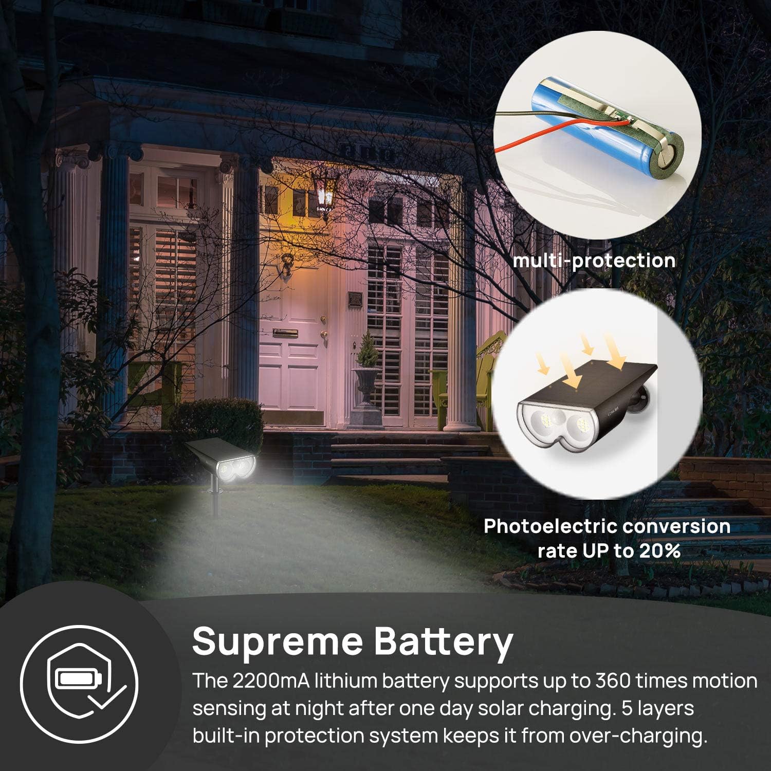 Consciot 650 Lumen LED Solar Motion Sensor Landscape Spotlights, IP67 Waterproof Solar Security Light, Wireless Wall Light for Garden Yard Garage Walkway, FCC CE Certified, 4 Pack(Cool White) - - 