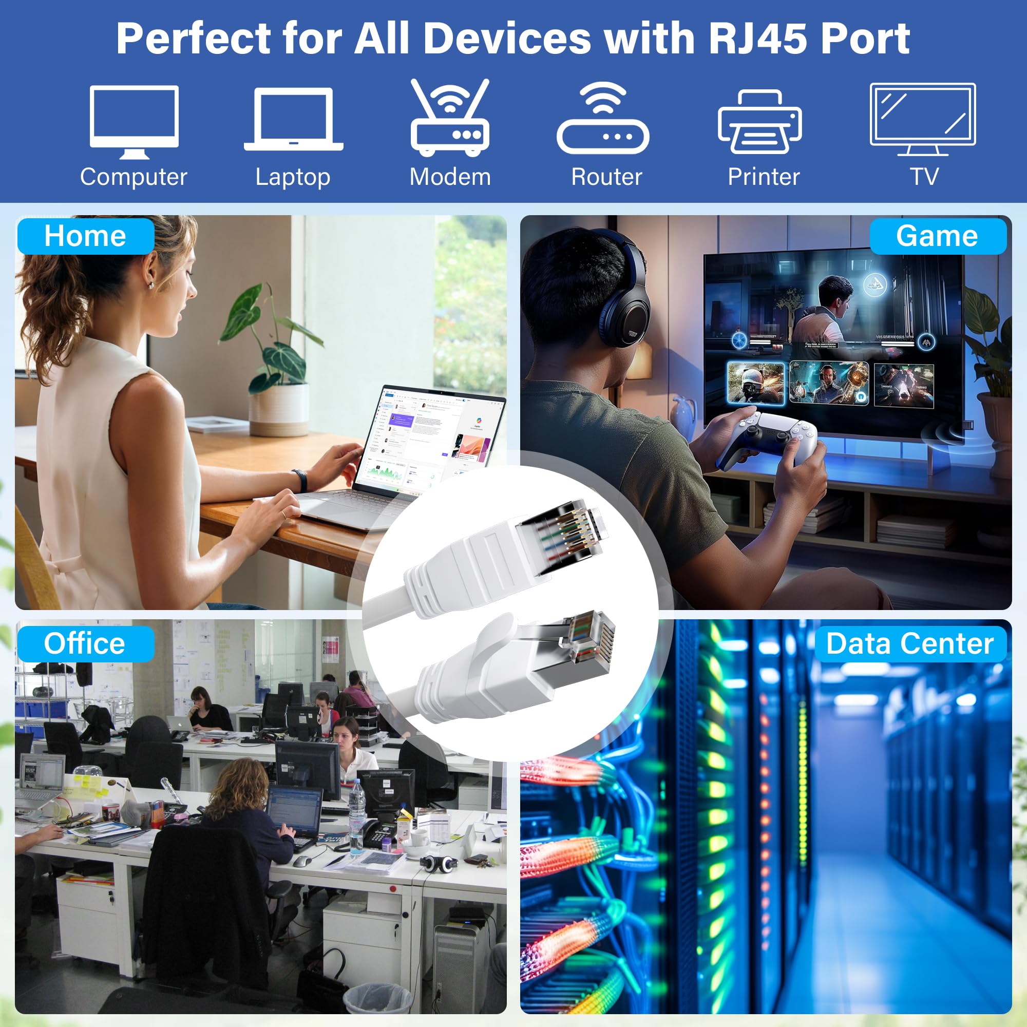 Cavo Ethernet FTP schermato Cat 6 per esterni, 10 Gbps, 550 MHz, 23 AWG, rame puro OFC, resistente ai raggi UV, per interni/esterni, cavo Internet LAN RJ45 per router/server/PC/telecamera IP, bianco
