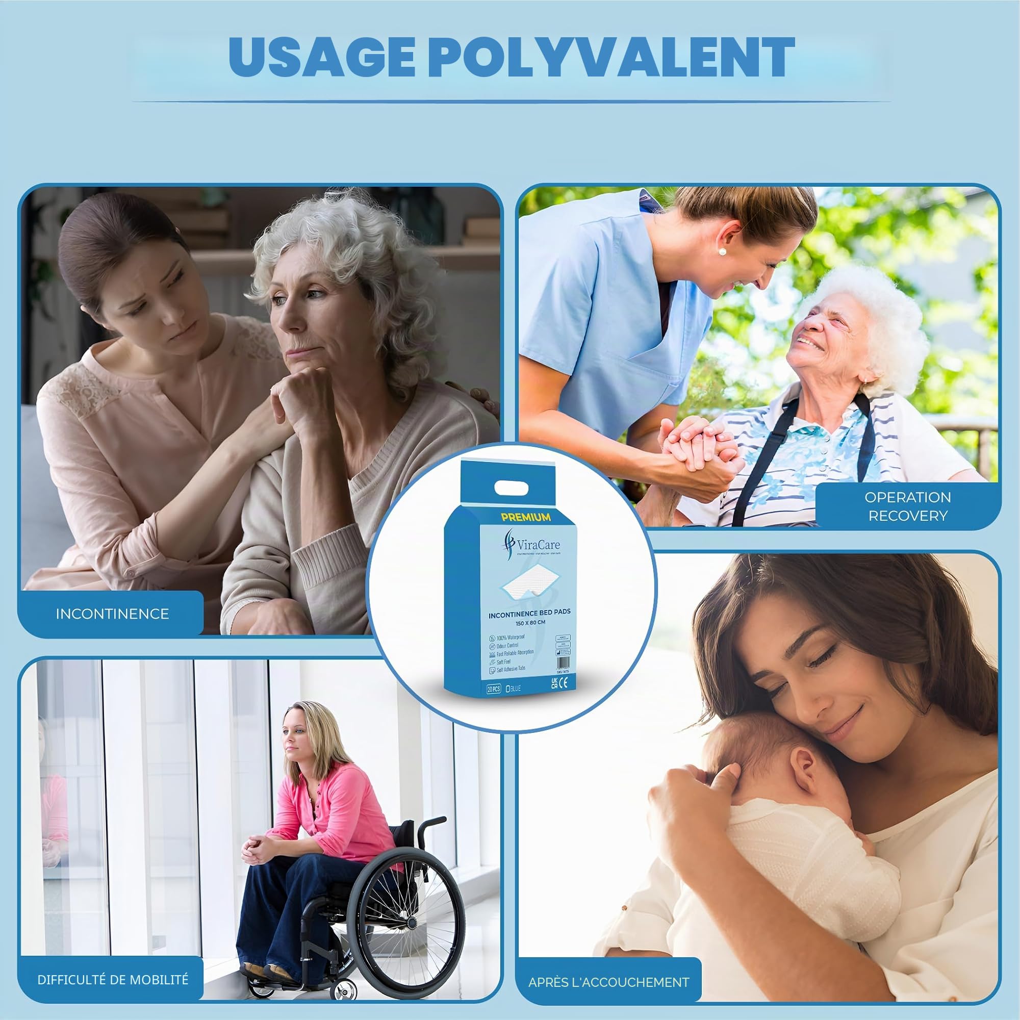 Lot de 20 alèses de lit jetables pour incontinence - 150 x 80 cm - Offre un toucher doux - Pour incontinence - Protection de lit pour enfants - Maternité