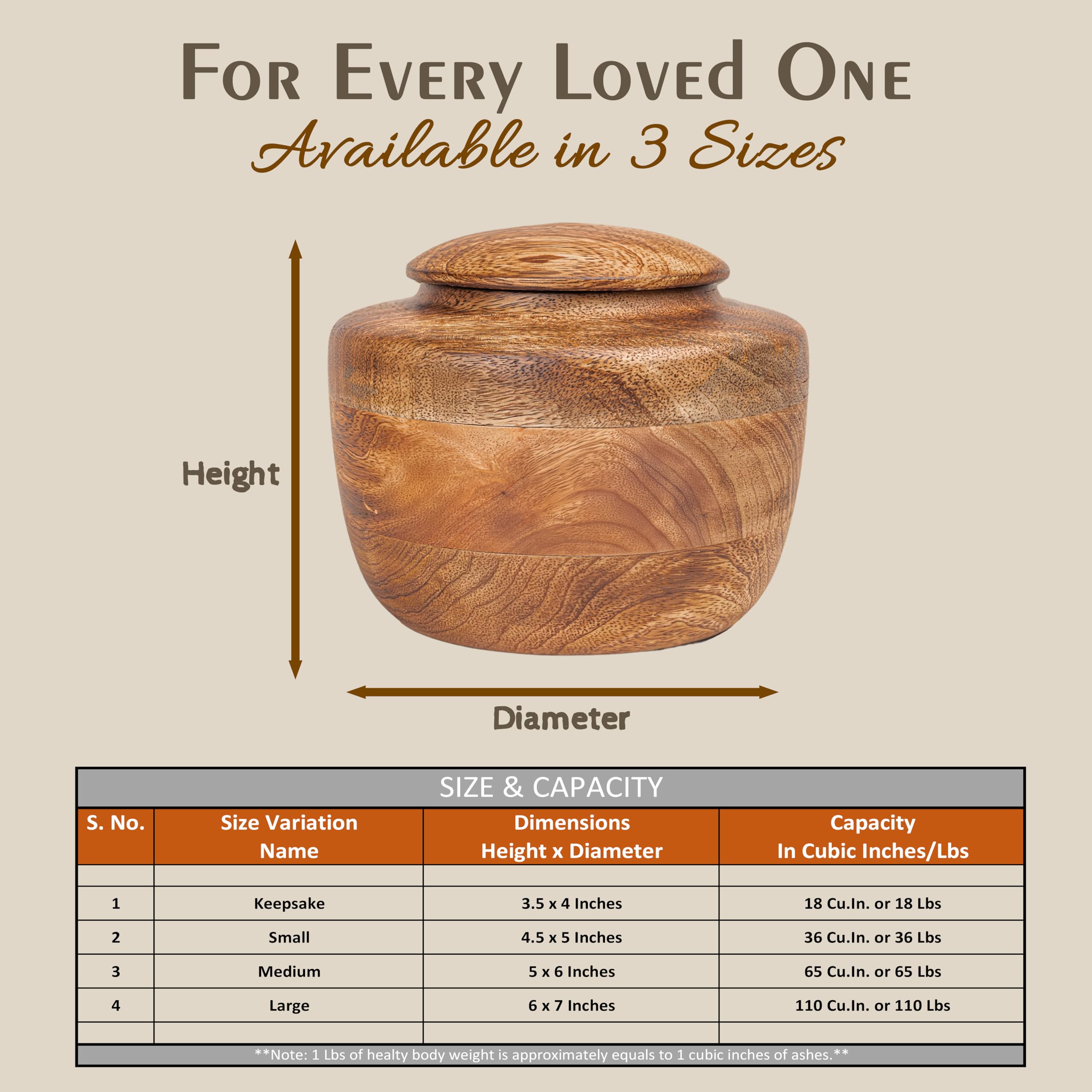 View 3