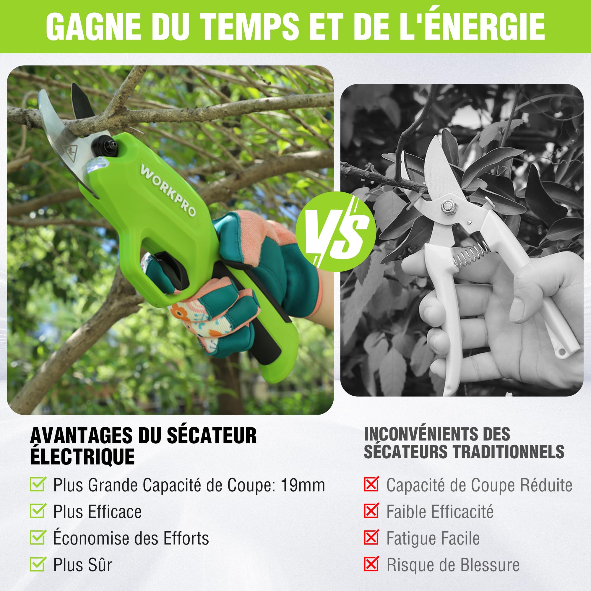 WORKPRO Sécateur Électrique 7,2 V, Professionnel Secateur Electrique avec Lames en SK5, Batterie 2000 mAh, Diamètre de Coupe de 19 mm pour Jardins, Branches et Arbres Fruitiers