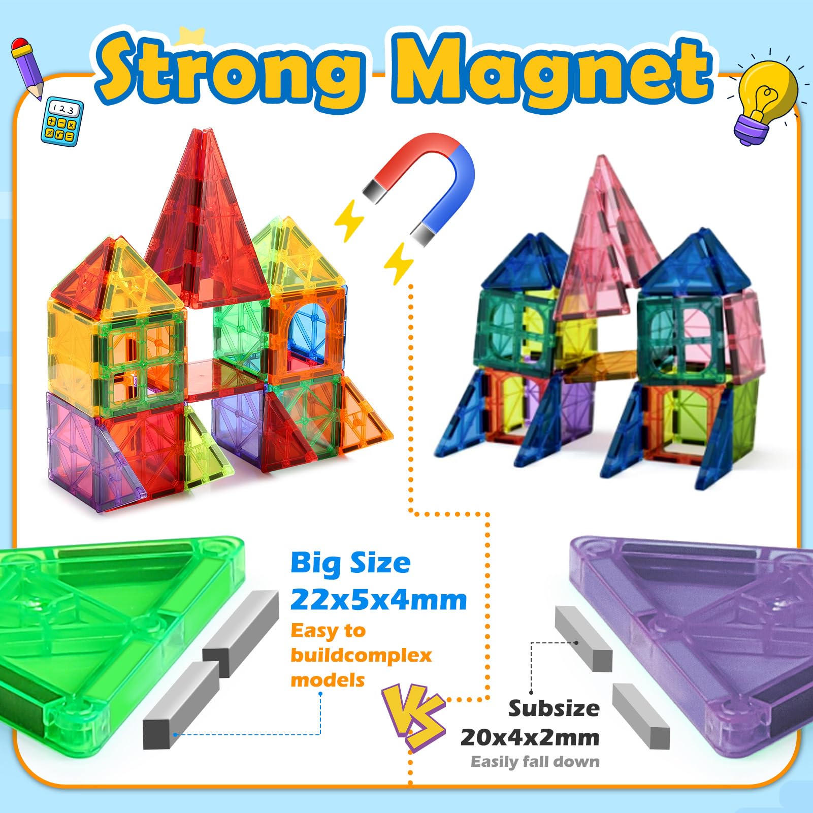 Wootoyz Costruzioni Magnetiche Per Bambini 3 4 5 6 Anni, Giochi Bambini 3-6 Anni Magneti Bambini Regalo Bambino Bambina 3-8 Anni Giocattoli Bambino Bambina 3-6 Anni Regali Compleanno Bambinis