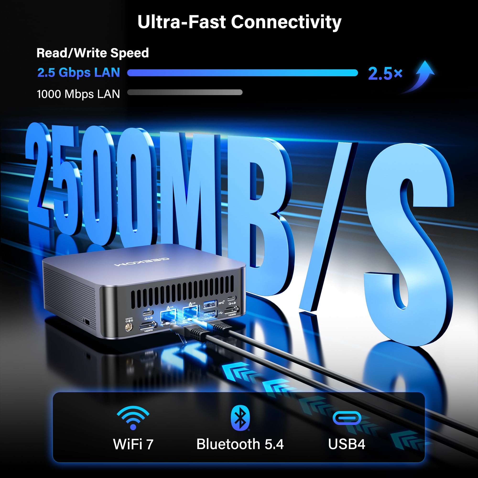GEEKOM GT2 Mega Ai Mini PC with Intel Core Ultra 9 285H Graphics
