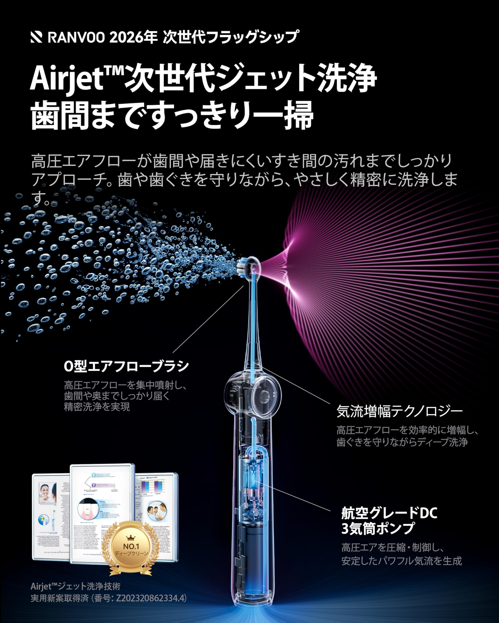 Amazon.co.jp: 【次世代ジェット洗浄 低刺激深層ケア】RANVOO AirJet