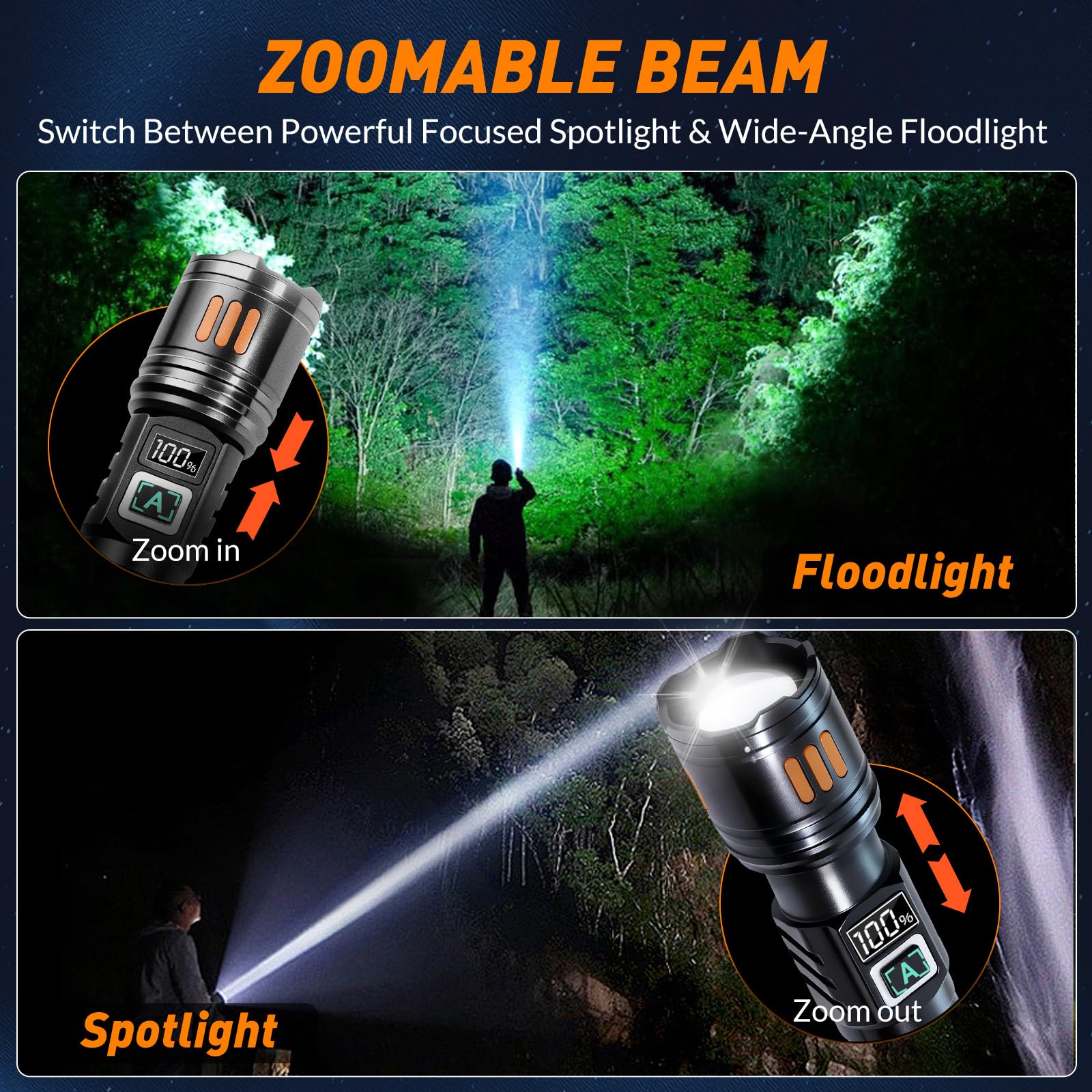 AYL Paquete de 2 linternas recargables, luz de flash súper brillante de alto lúmenes, 6 modos de zoom con pantalla LCD, linternas LED de mano de alta potencia para el hogar, emergencias, camping