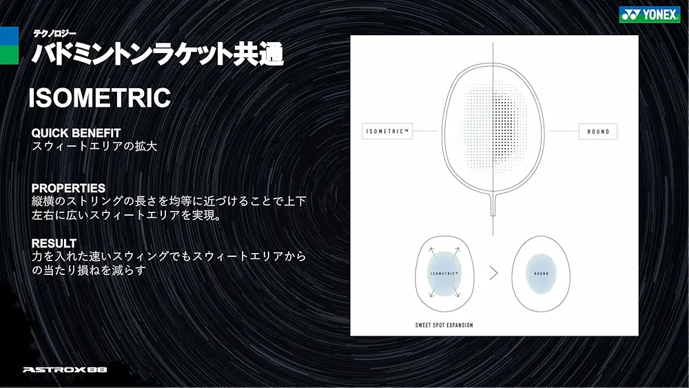 Amazon | YONEX(ヨネックス) バドミントン 未張りラケット