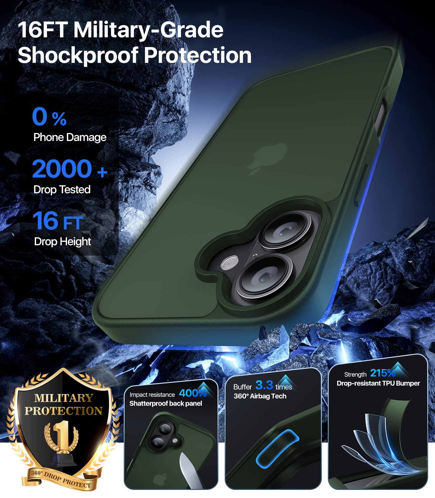 Eastinbox Custodia per iPhone 16 [protezione contro le cadute di grado militare da 4,6 m], custodia per iPhone 16 antiscivolo, antigraffio, sottile opaca satinata, custodia per iPhone 16 da 6,1