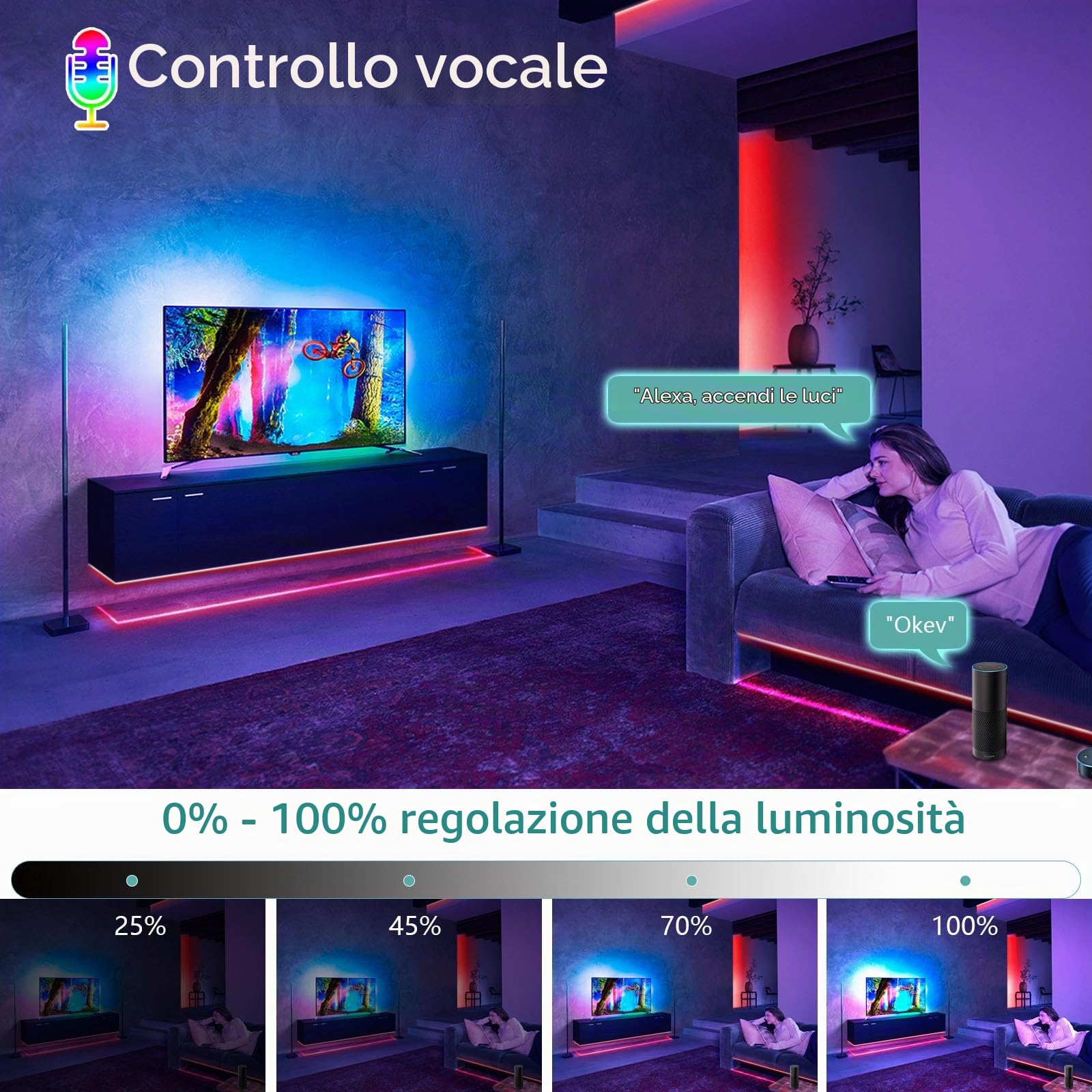 5M WIFI COB RGB LED Striscia Della Luce Della Catena 576LEDs/M 2880LEDs 24V Dimmable Deformable LED Luce Con Telecomando, Striscia Della Luce Della Banda Funziona con Google Home Assistant/Alexa