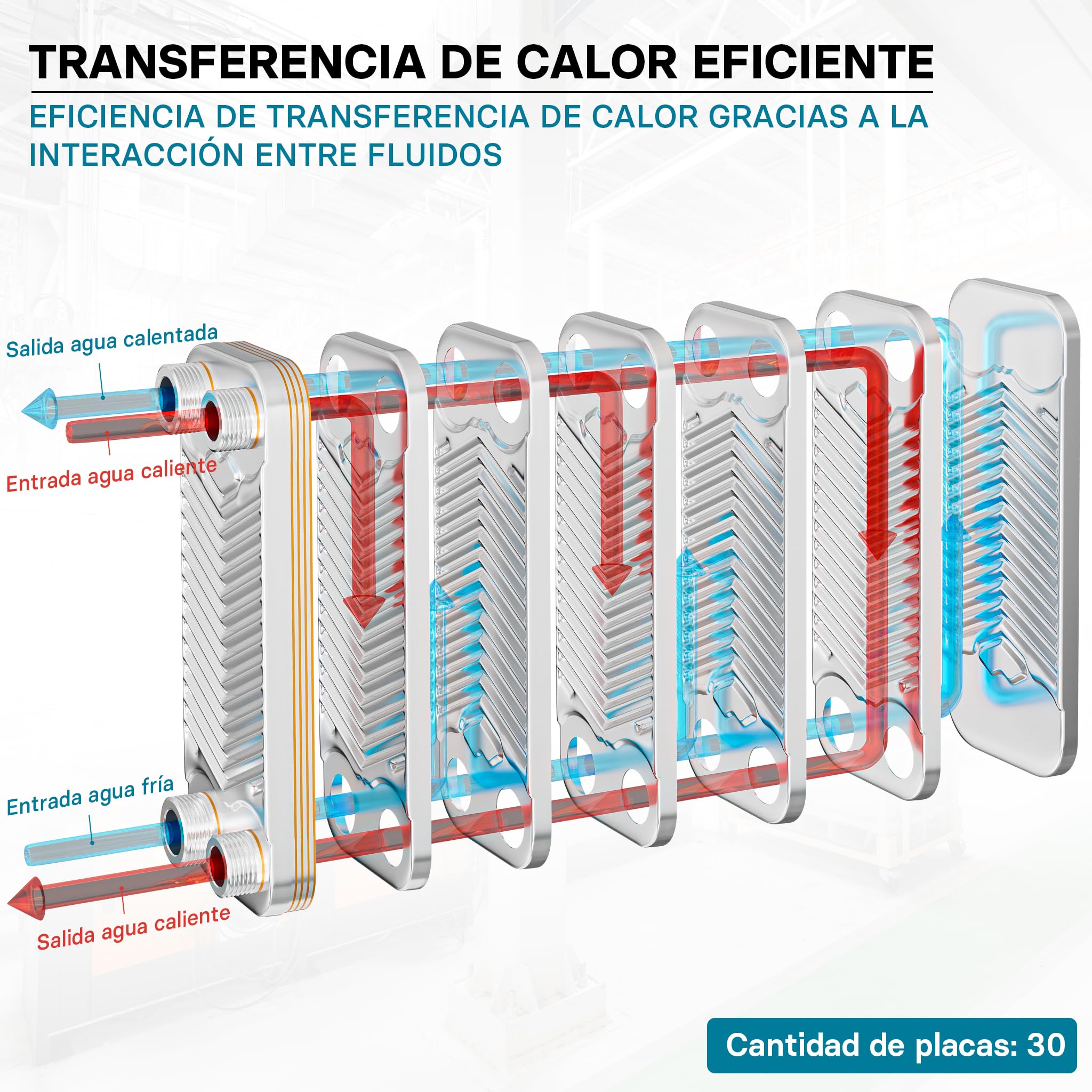 Wiltec Intercambiador calor térmico acero inoxidable 30 placas Termocambiador placas máx. 66 kW