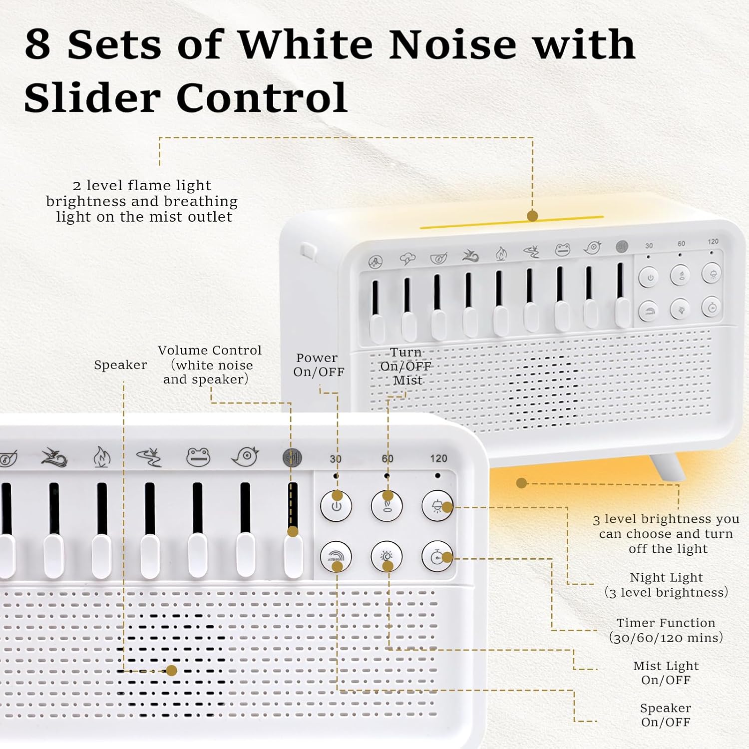 White Noise Night Light Humidifier 3-in-1 White Noise Machine with 8 Ambient Sounds Air Humidifier for Bedroom Powered by USB Essential Oil Diffuser for Sleeping Meditation Work