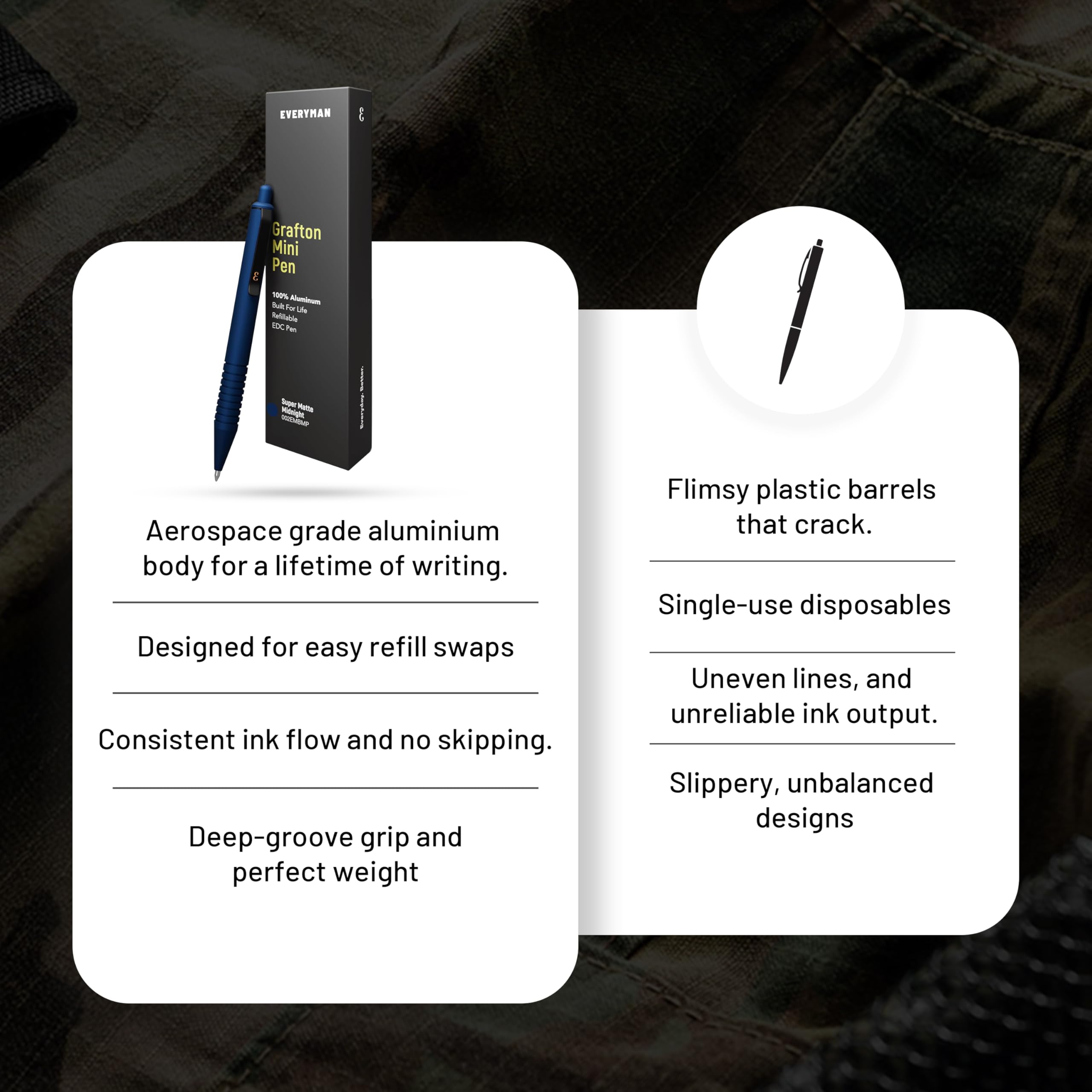 Everyman Midnight Super Matte Mini Click Pen Compact Refillable 0 7mm Gel Pen with Premium Grip Pocket-Size Metal — view 7