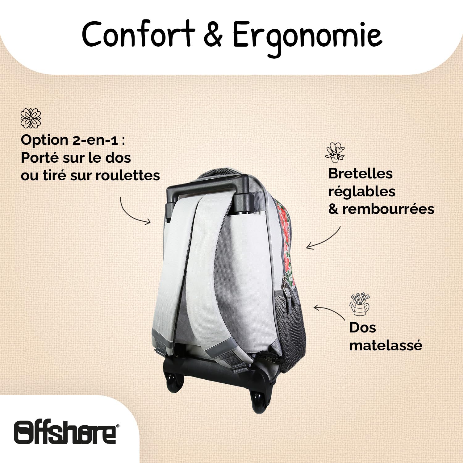 Bagtrotter - Sac à dos Primaire Fille - Pratique - Portage Confortable - Tons Bleu - Différents Modèles & Licences
