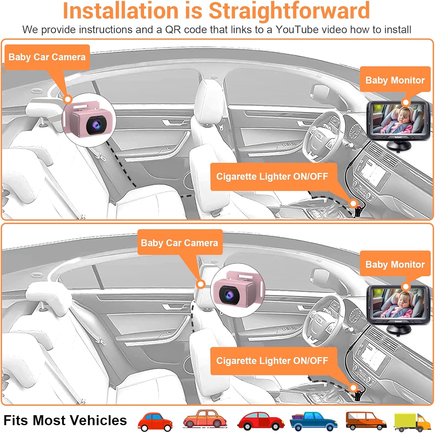 Rohent Car Baby Monitor for Baby Girls - 1080P HD, 360° Adjustable, Night Vision, 150° Wide-Angle Lens, Easy Installation, Perfect for Girls Aged 0-5, Ideal for Parents, Grandparents & Families