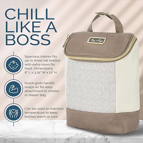 Miniatura 4 de Itzy Ritzy Bolsa aislada para botellas Mantiene las botellas calientes o frescas Capacidad para 3 botellas y cuenta con bolsillo interior para