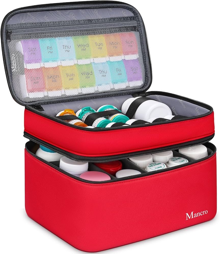 Mancro Dual‑Layer Medicine & Pill Organizer Bag