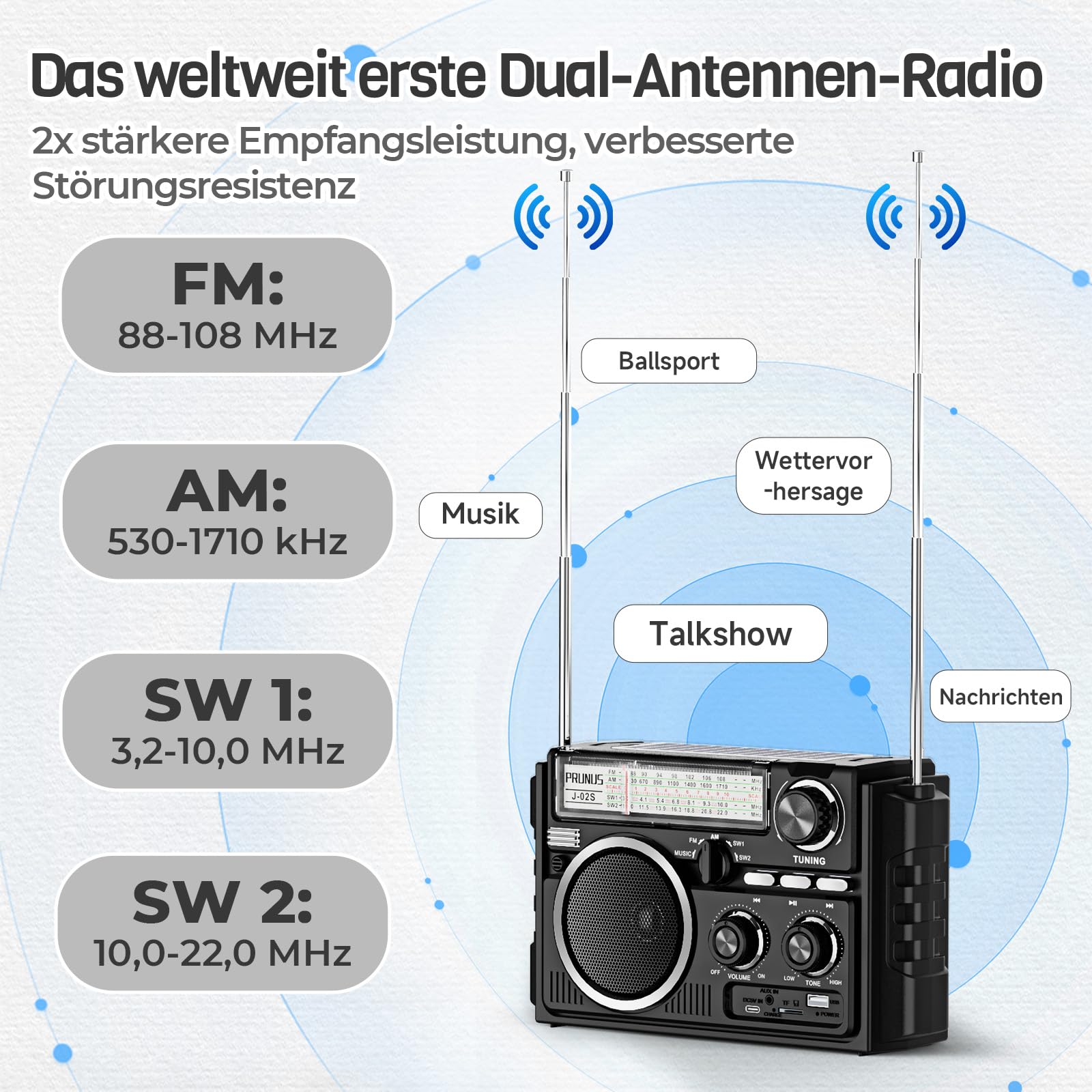 PRUNUS J-02 AM/FM/SW Weltempfänger Radio Klein, Solar Radio mit Akku 1800mAh oder D-Zellen Batterien, Transistorradio mit Zwei Antennen, Kofferradio unterstützt Bluetooth 6.0/TF-Karte/USB Spielen.