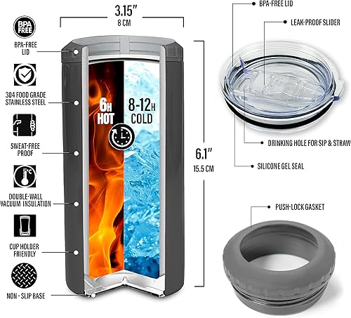 Miniatura 5 de SANDJEST Vasos de regalo para hermanas  Vaso enfriador de latas 4 en 1  Taza térmica de acero inoxidable de 12 onzas  Taza de viaje para cumpleaños,