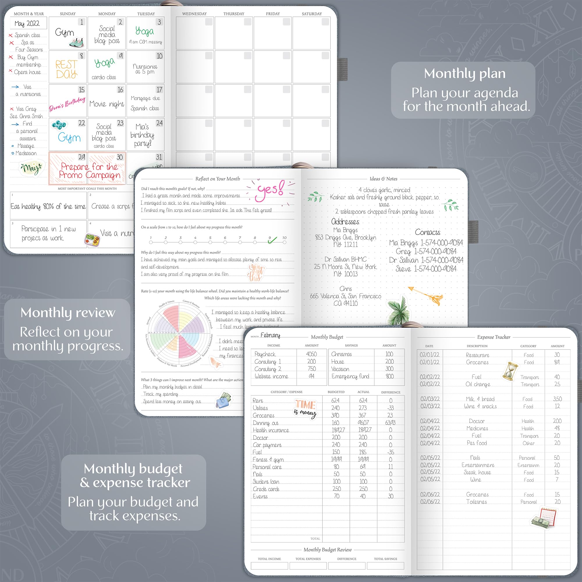 Legend Weekly Planner Premium, Undated 12-Month Weekly, Monthly & Budget Planner with Habit Tracker - Image 4