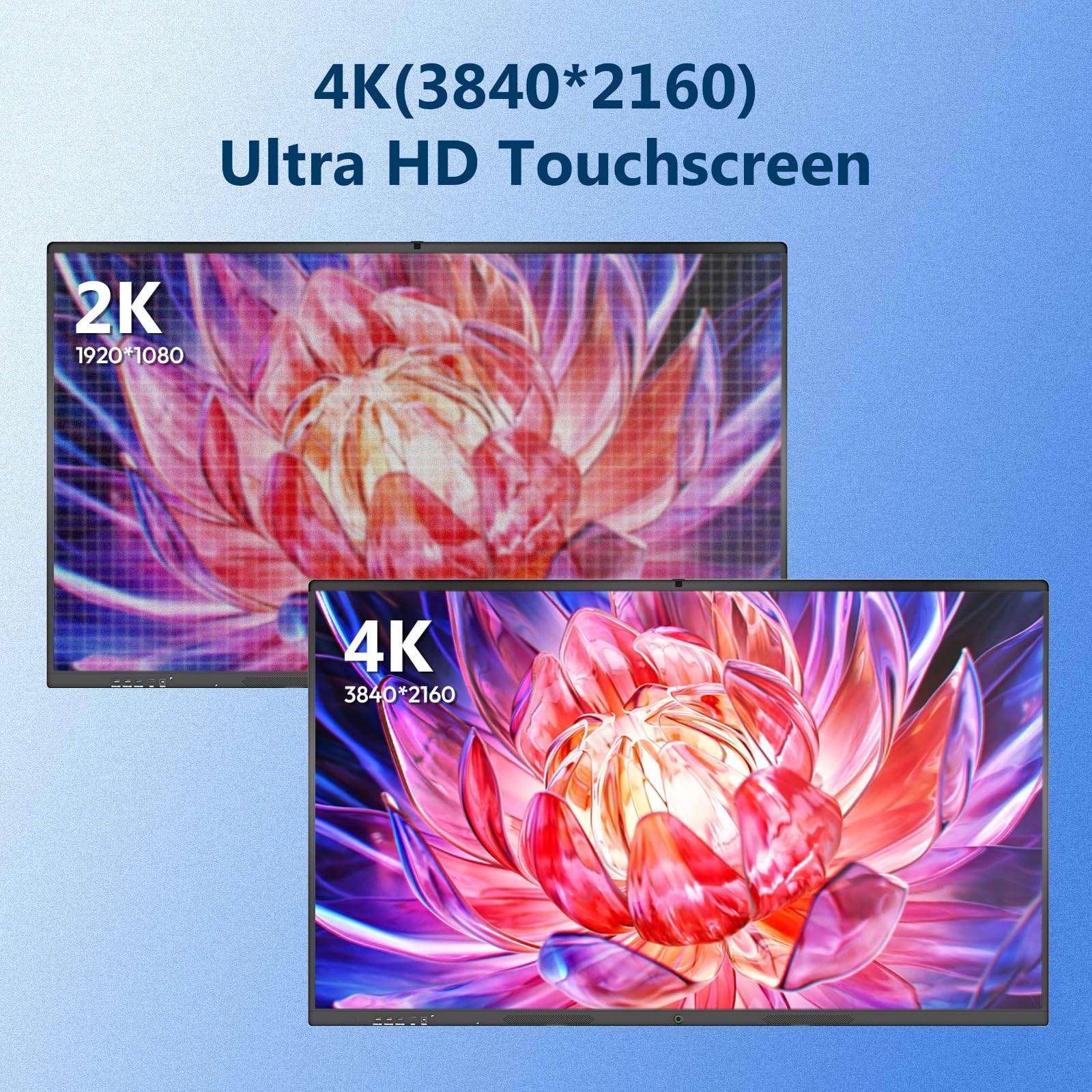 MWE 65 Pollici 4K UHD Touchscreen Interattive Lavagna Digitale, 8+64GB, Microfono Incorporato, Telecamera, Supporto WiFi, HDMI, Bluetooth, Monitor Pubblicitario