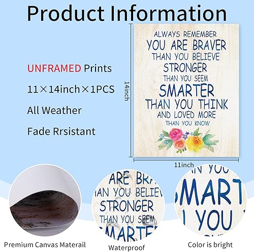 Miniatura 4 de Arte de pared inspirador con cita motivacional floral, arte de pared, póster positivo de 11 x 14 pulgadas, para paredes de aula, flores rústicas de