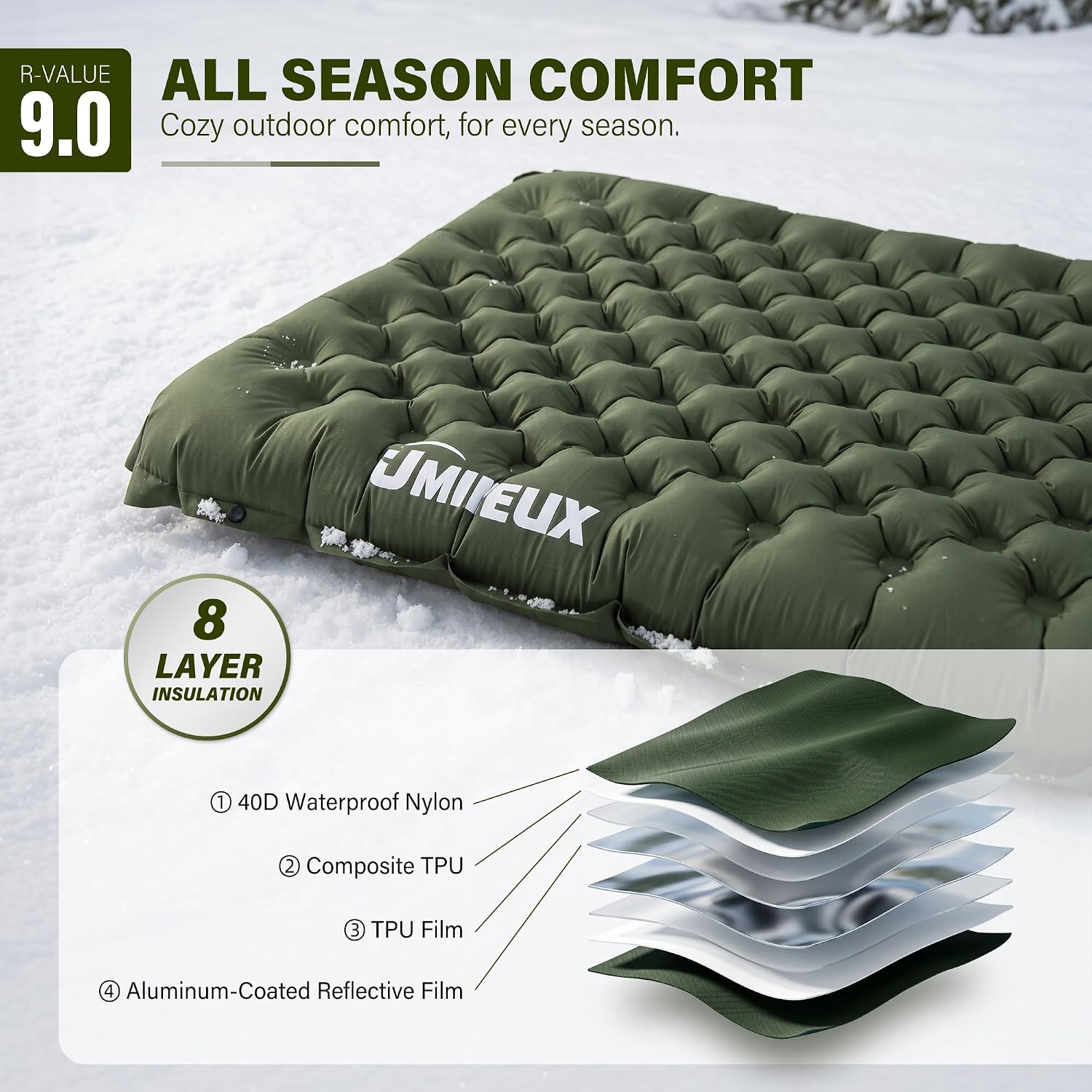 UMINEUX Inflatable Sleeping Pad for Camping, 9.0 R-Value Insulated Camping Pad, Compact All Season Backpacking Sleeping Pad, Lightweight Sleeping Mat for Outdoor Hiking, 75.9 × 25.6in, Green