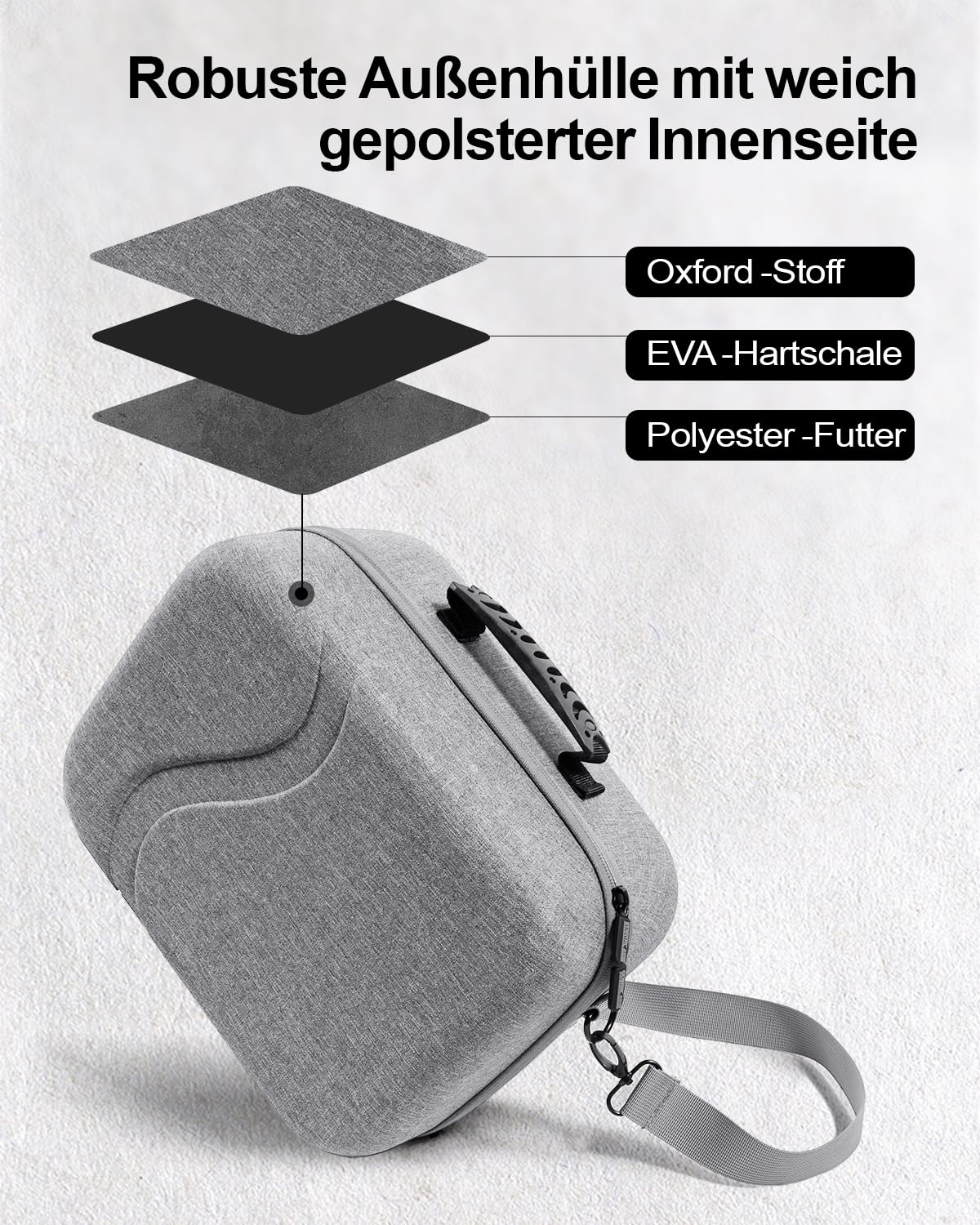 Tragetasche für Meta Quest 3, Reisetasche kompatibel mit BOBOVR S3 Pro Akku-Kopfgurt, Controllern und anderem Zubehör, Hartschalenetui und überlegener Schutz für Oculus Quest 3