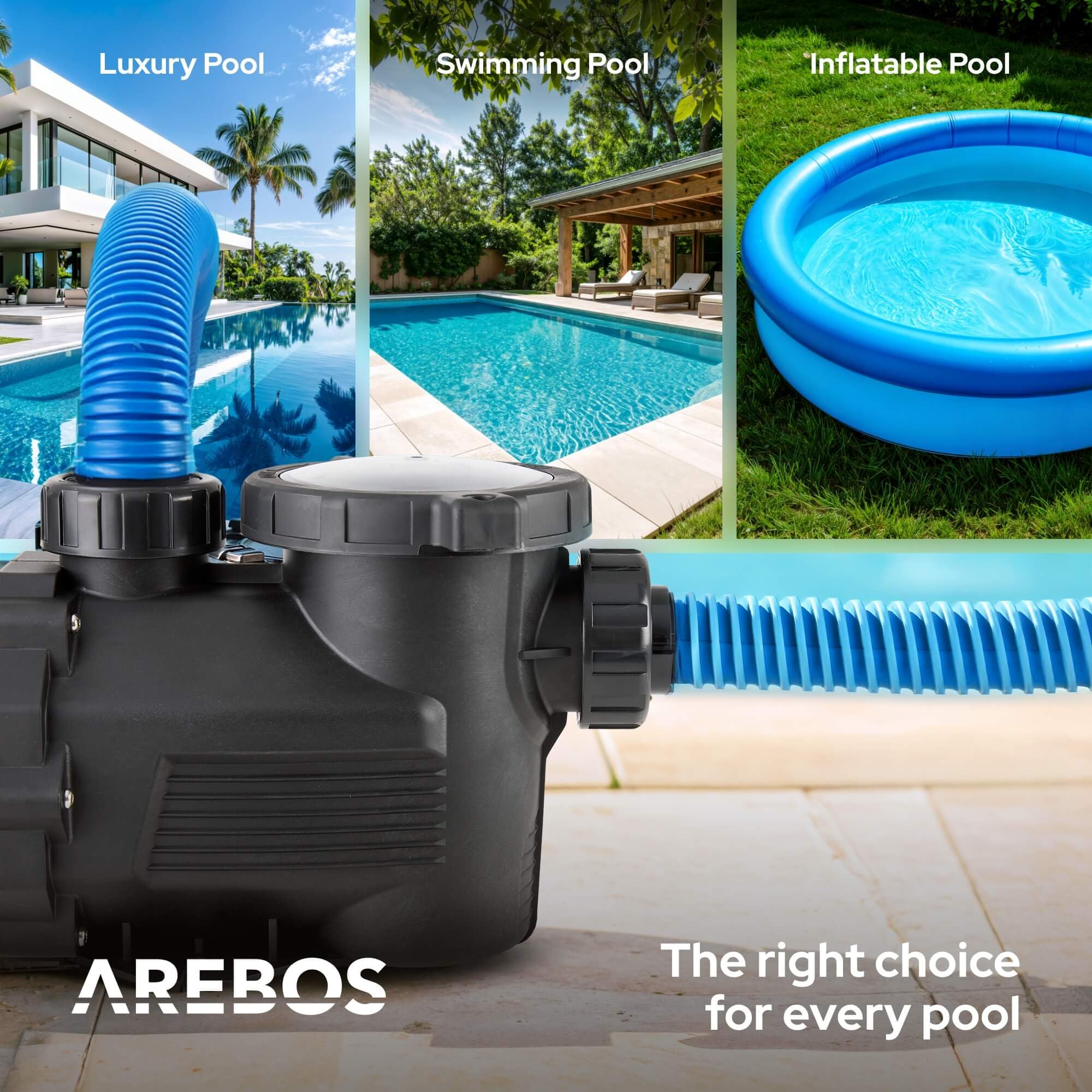 Arebos Bomba de piscina de 800 W | bomba de filtro con prefiltro y 19000 l/h | bomba de piscina para sistema de filtro de arena y sistema de filtro | potente y energéticamente eficiente