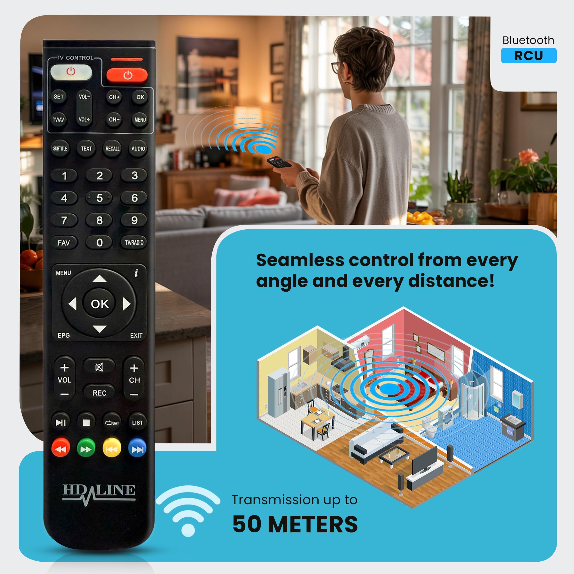 Hd-line Digitaler Terrestrischer DVB-T2 2024 Full HD 1080P Decoder, Bluetooth-Fernbedienung, versteckt hinter dem Fernseher, digitales Display, H265 HEVC Main 10 Bit, Fernbedienung 2in1 HDMI/AV, USB