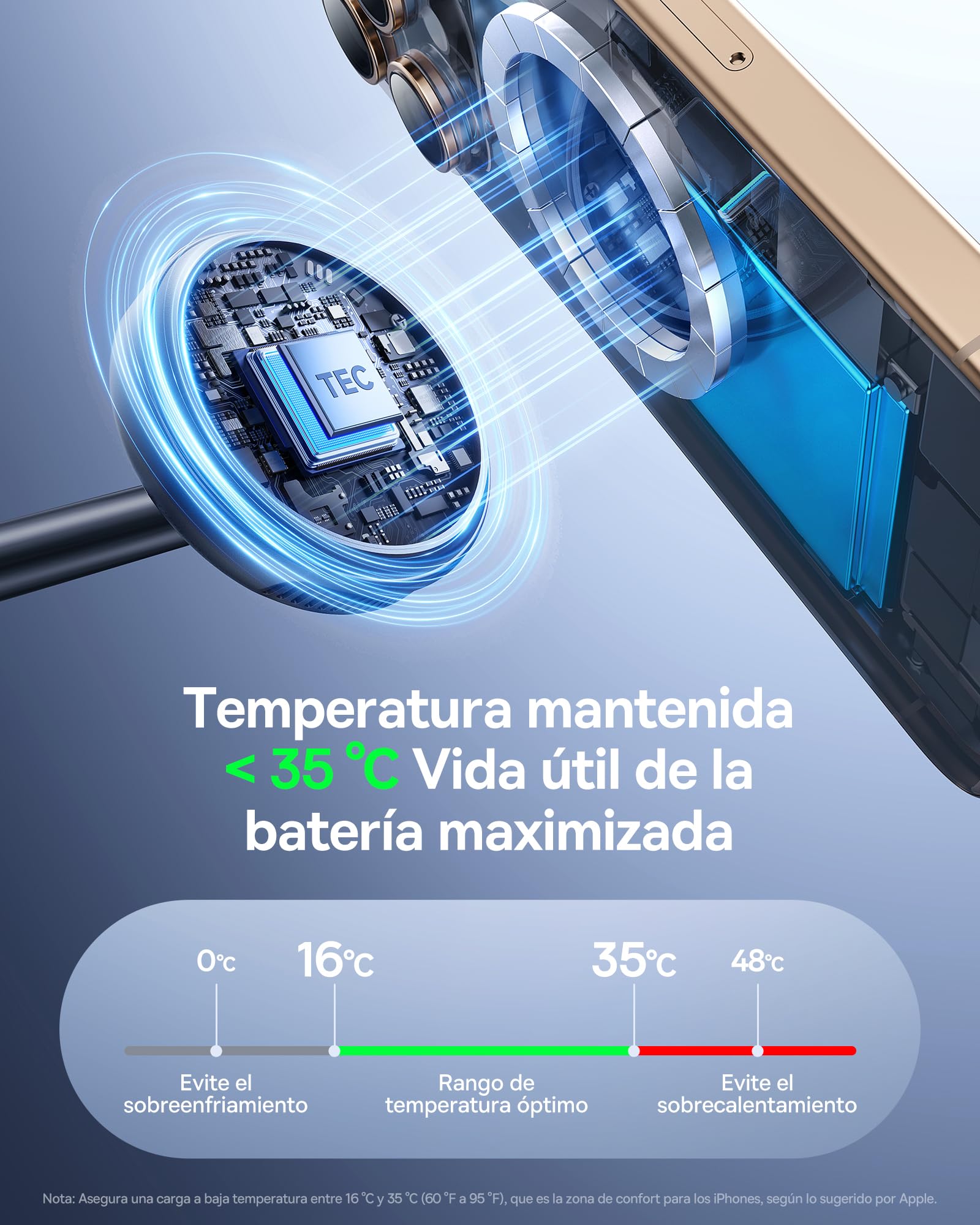 Baseus EnerFill Cargador Inalámbrico 3 en 1 con Enfriamiento Tec, Estación de Carga Inalámbrica de 22,5 W, Compatible con Apple Watch, iPhone 16/15/14/13 Pro MAX, AirPod, con Cargador Rápido de 45 W