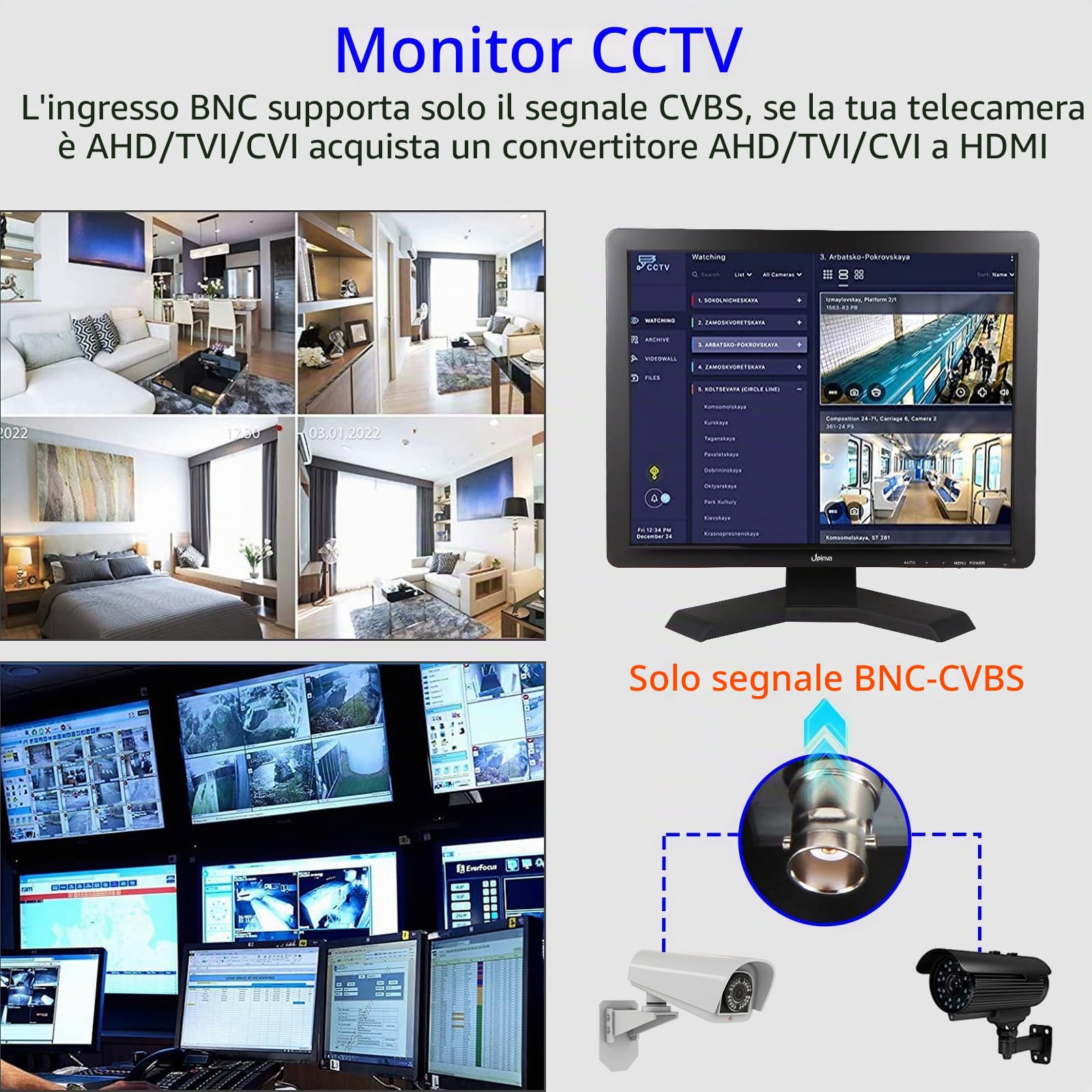17 pollici Monitor CCTV Display Sicurezza Schermo telecamera di sicurezza Multifunzione HDMI AV BNC VGA Ingresso interfaccia USB monitor del computer Risoluzione 1280X1024