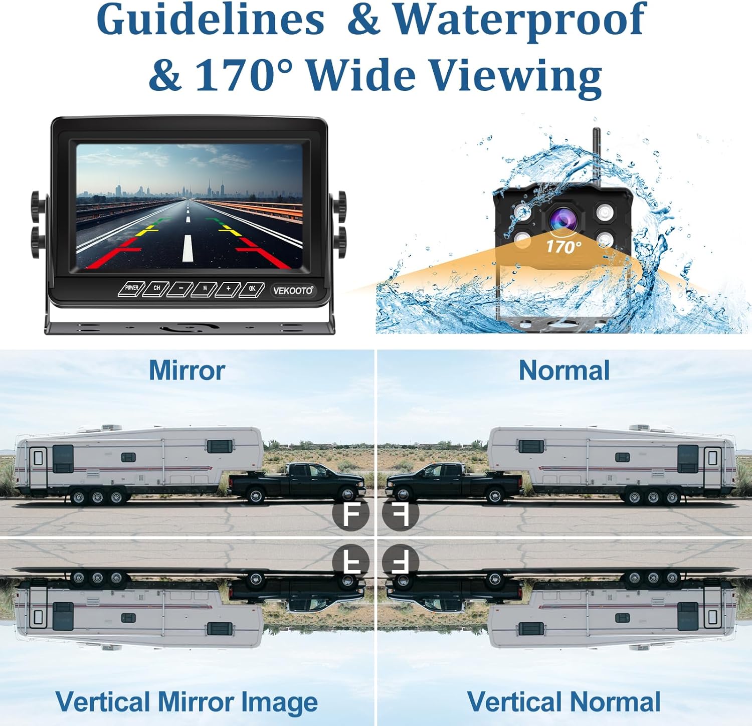 Monitor displaying adjustable guidelines and demonstrating waterproof camera design