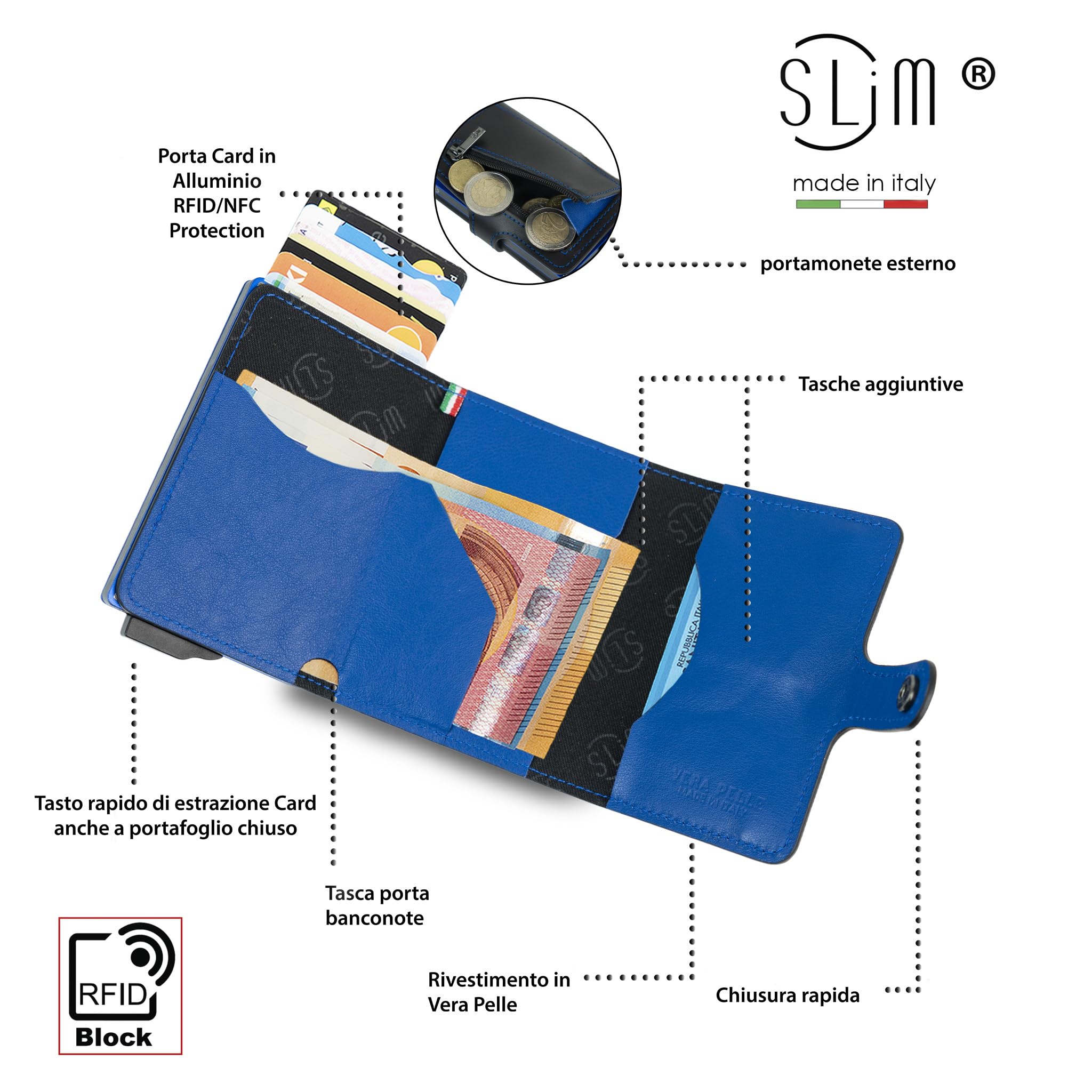 SLim Porta Carte di Credito Schermato Portafoglio Uomo Rfid Portatessere Anticlonazione Donna Portacarte Uomo