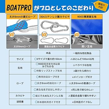 シーアンカー（パラシュートアンカー！） Amazon | シーアンカー パラシュートアンカー 大型 回収ロープ