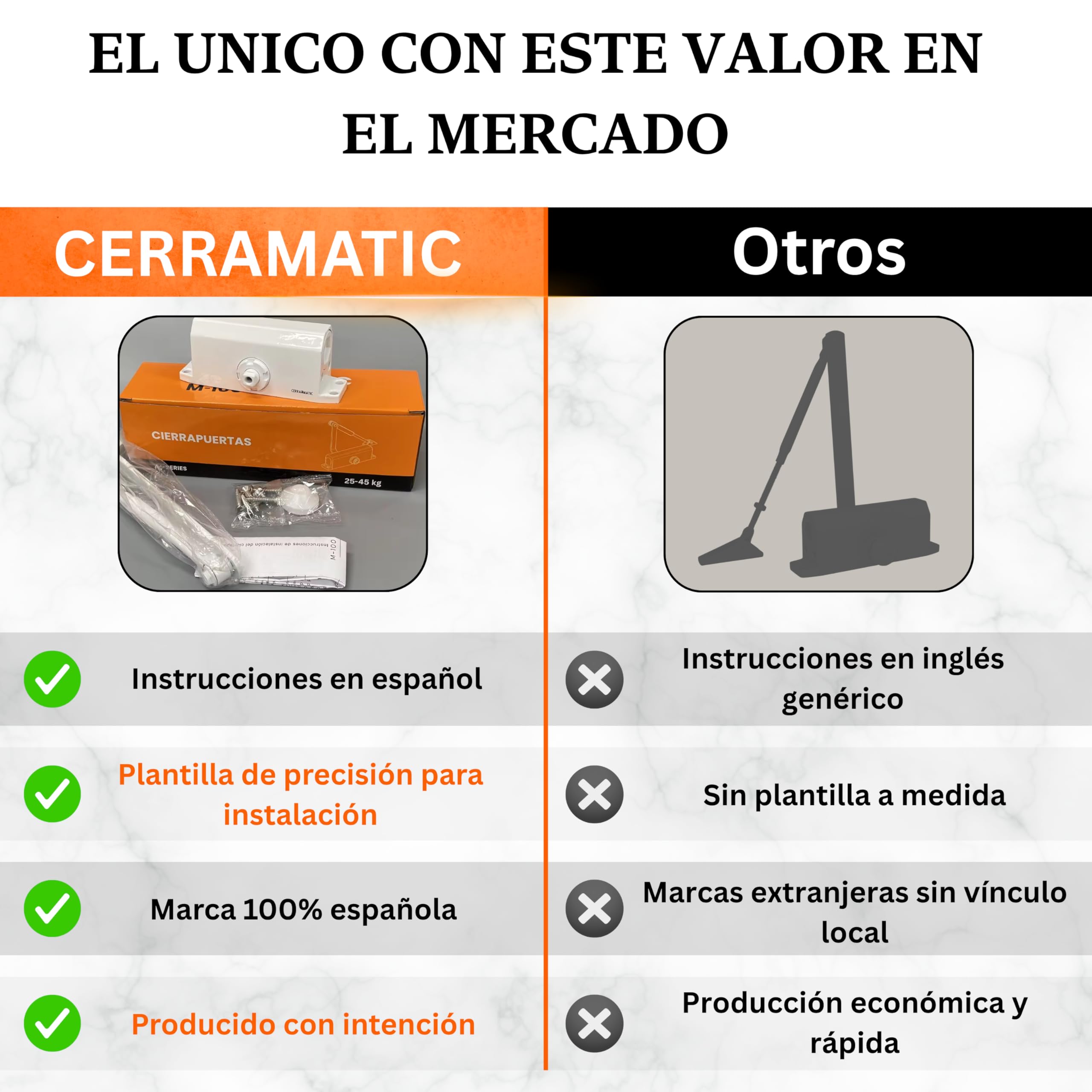 M-100, Cierrapuertas automatico, muelle puerta con brazo articulado hidráulico, muelle cierrapuertas de 25-40kg, cierre puerta, cierra puertas automatica.