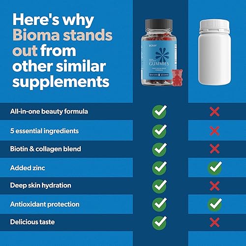Miniatura 5 de BIOMA Gomitas de belleza para cabello, piel y uñas, apoya el crecimiento y la fuerza con biotina, colágeno, zinc y vitaminas C y D, sin gluten, 60