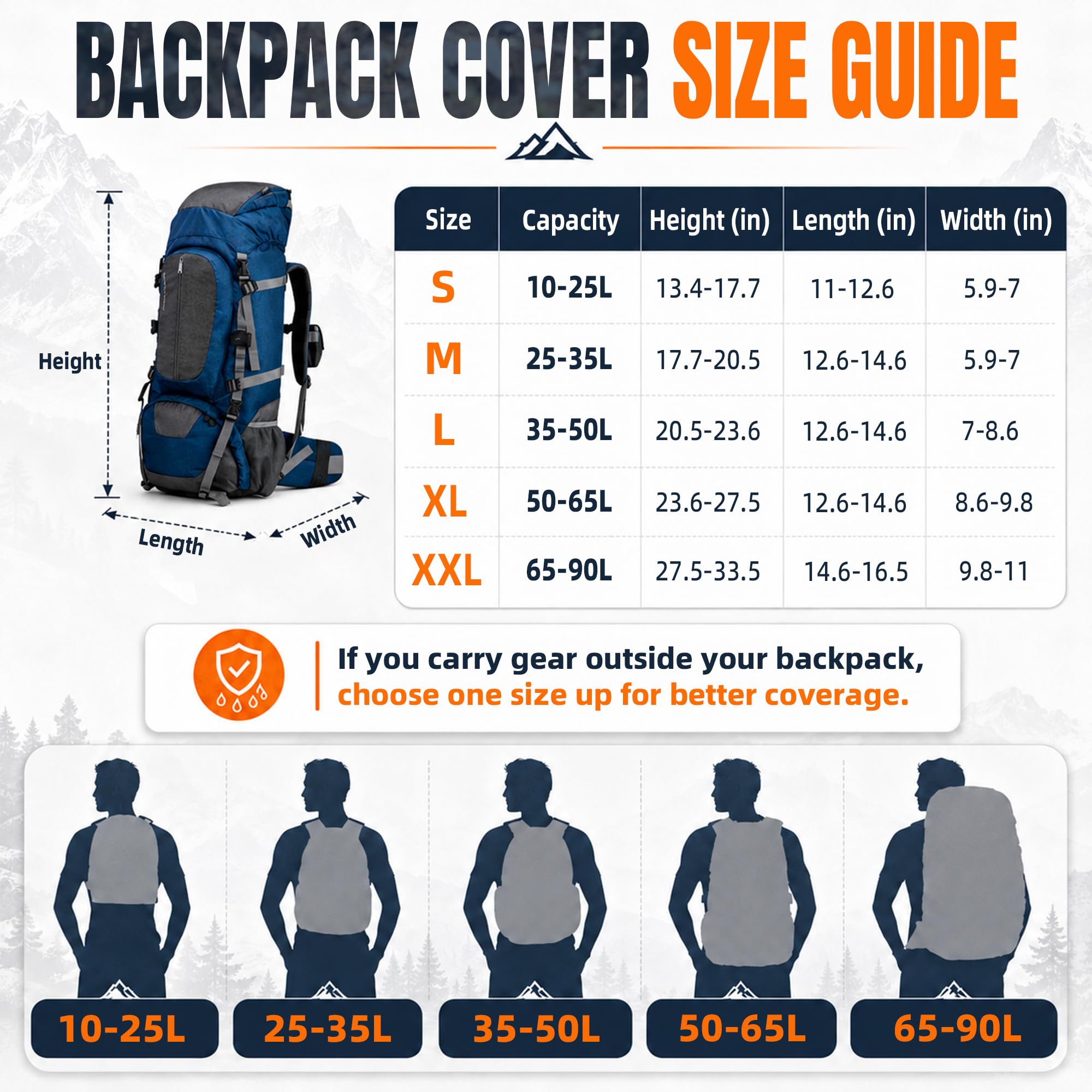 Frelaxy Mochila Impermeable para Lluvia, Triple Impermeable, Antideslizante, Correa de Hebilla Cruzada, Ultraligera, compacta, portátil, para Senderismo, Camping, Ciclismo, Viajes al Aire Libre