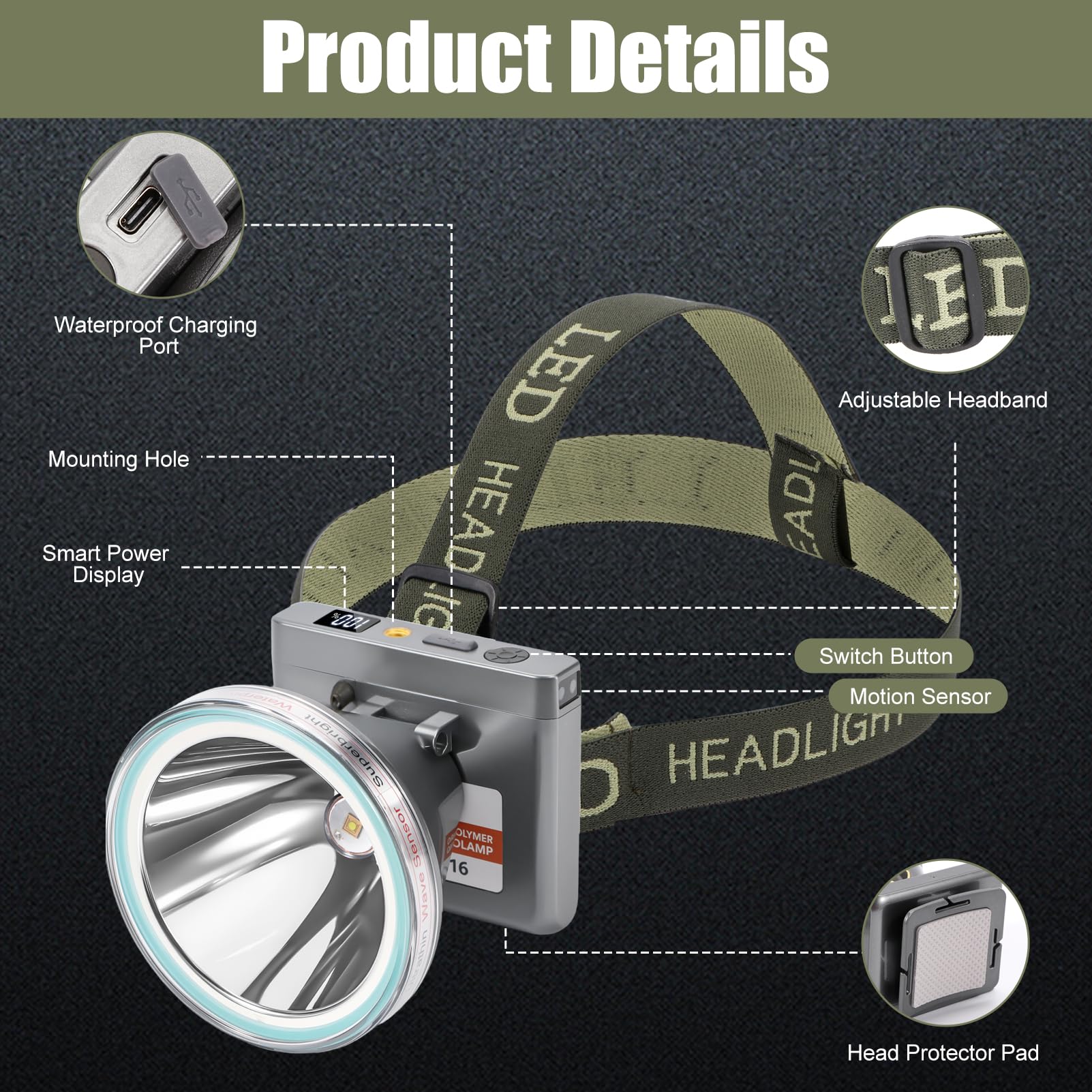 Linterna frontal LED de batería de polímero ultrafina superligera con sensor de movimiento, pantalla de nivel de batería, 5 modos de alto brillo impermeable, perfecto para camping, senderismo, pesca