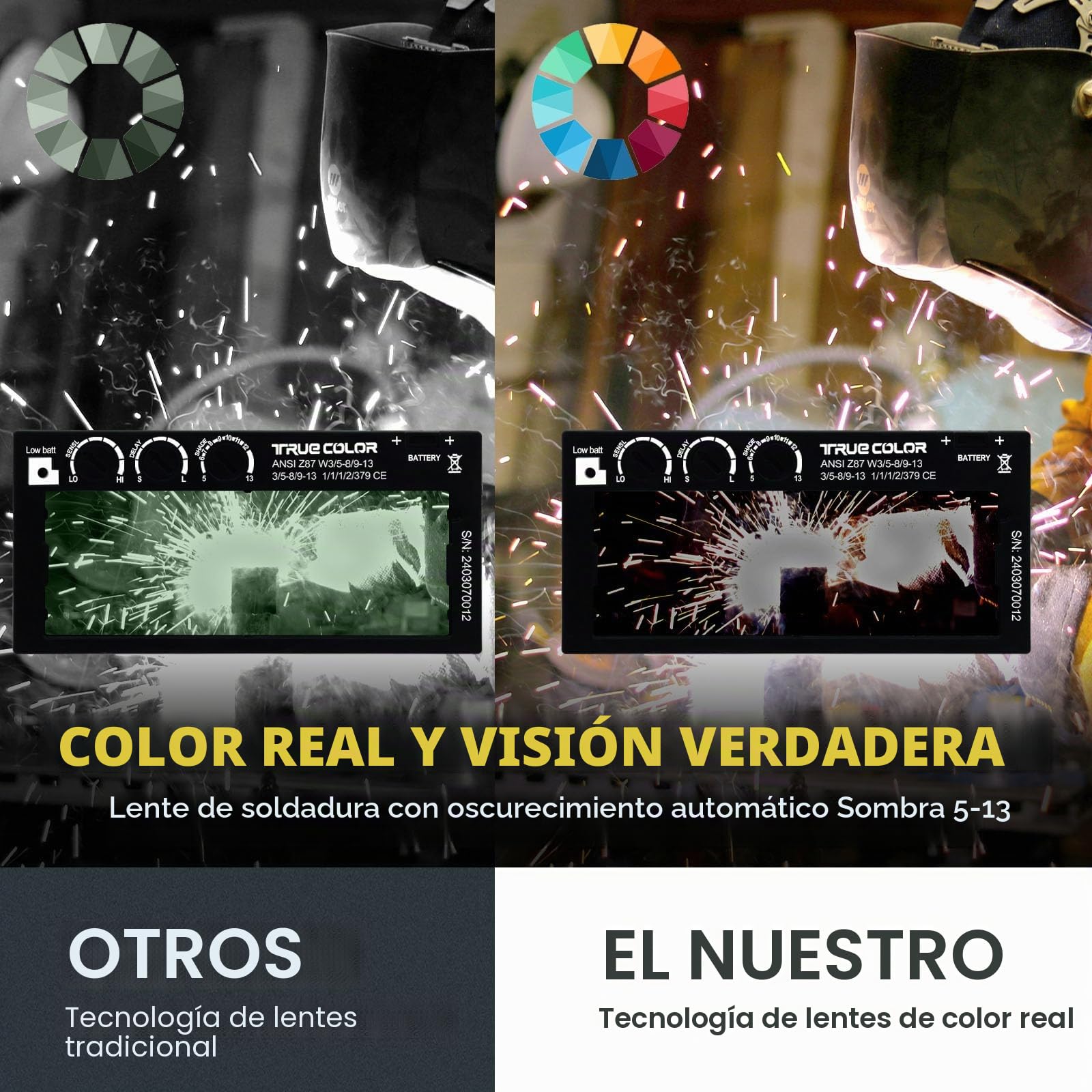Lente de soldadura de oscurecimiento automático 2x4 1/4, tono variable 5-13, tecnología de color verdadero, sensibilidad ajustable/tiempo de recuperación/rango de tono, se adapta a la mayoría de