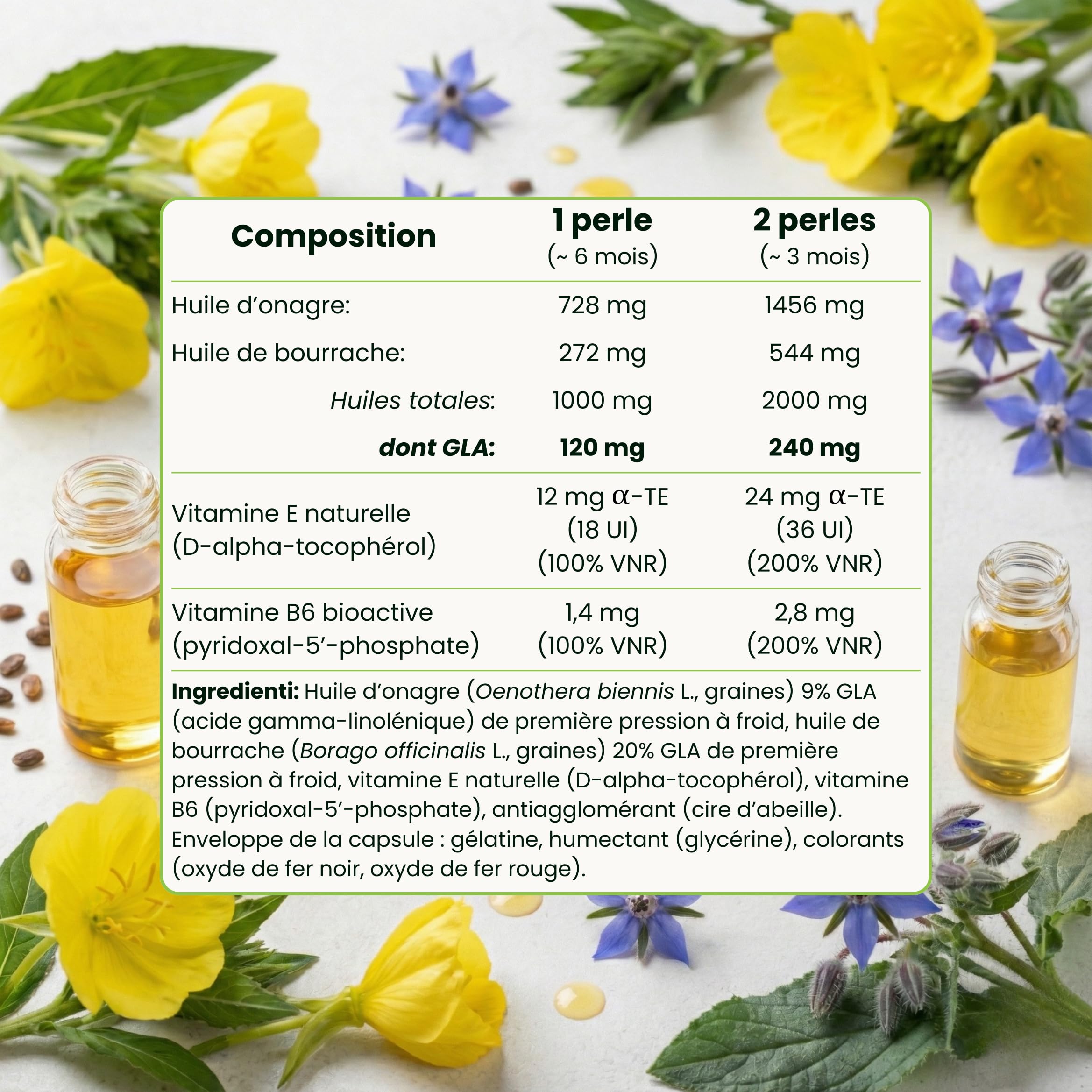 Huile d'Onagre et Bourrache - Pressées à Froid 1000 mg 12% de GLA - Vitamine B6 P5'P + Vitamine E Naturelle - Équilibre Hormonal, SPM, Ménopause et Santé de la Peau – 170 Perles | Nutribiolite
