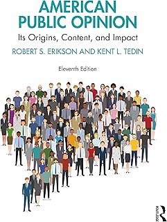 American Public Opinion