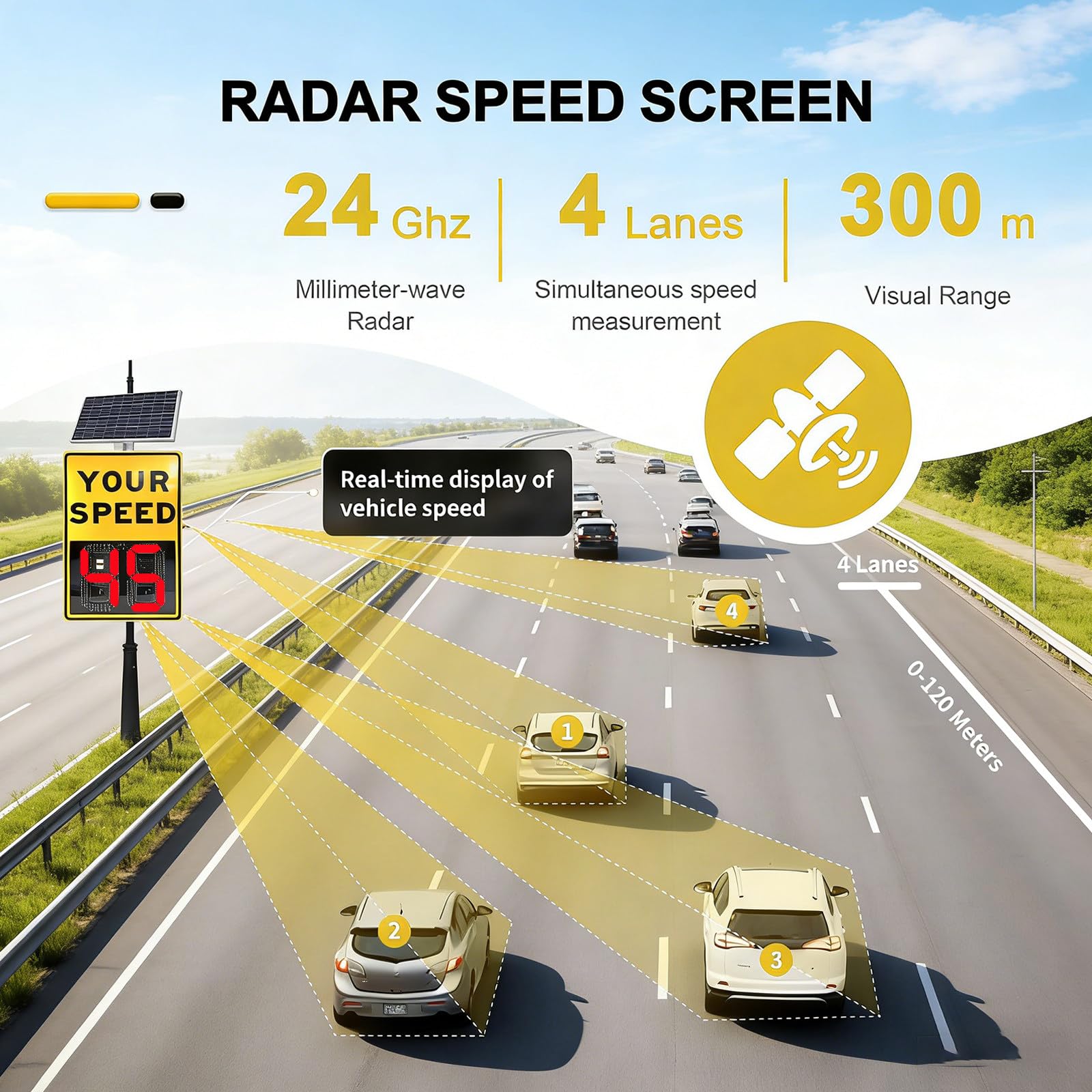 Señal de Velocidad de Radar alimentada por energía Solar de bajo Mantenimiento y Detector Digital de Radar de tráfico con Control Remoto, con señales LED Aluminio IP65 duraderas Yellow