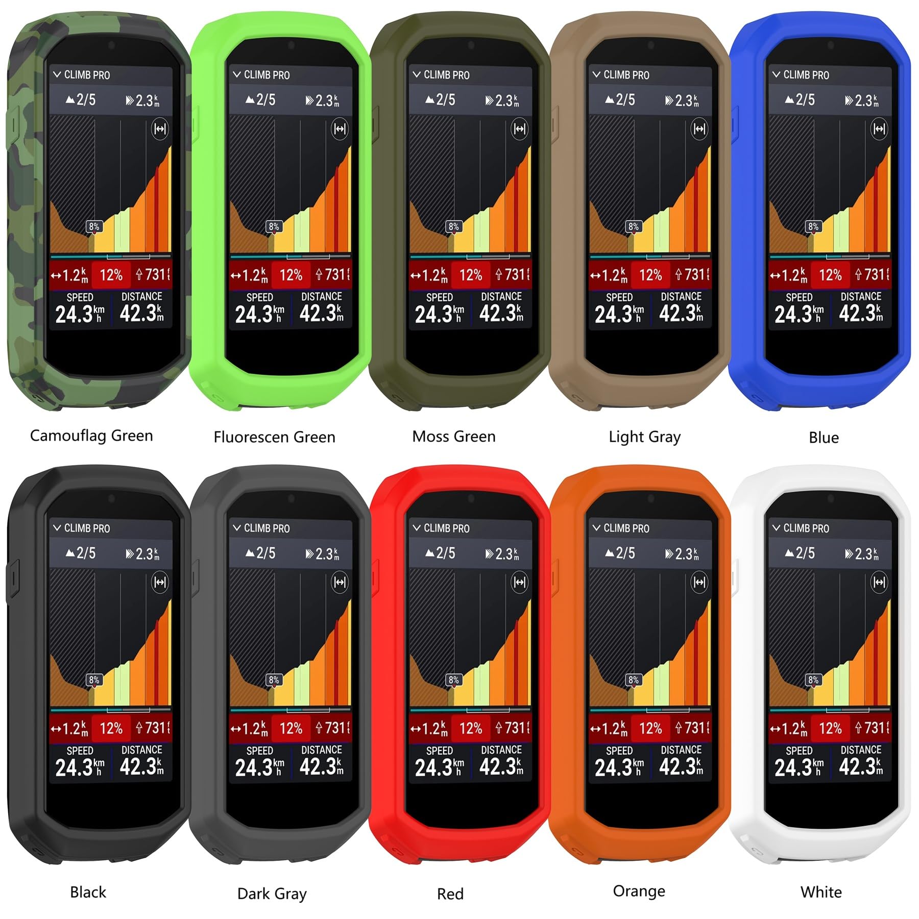Amazon.co.jp: Garmin Edge 1050用ポータブル電子機器カバー、滑り止め