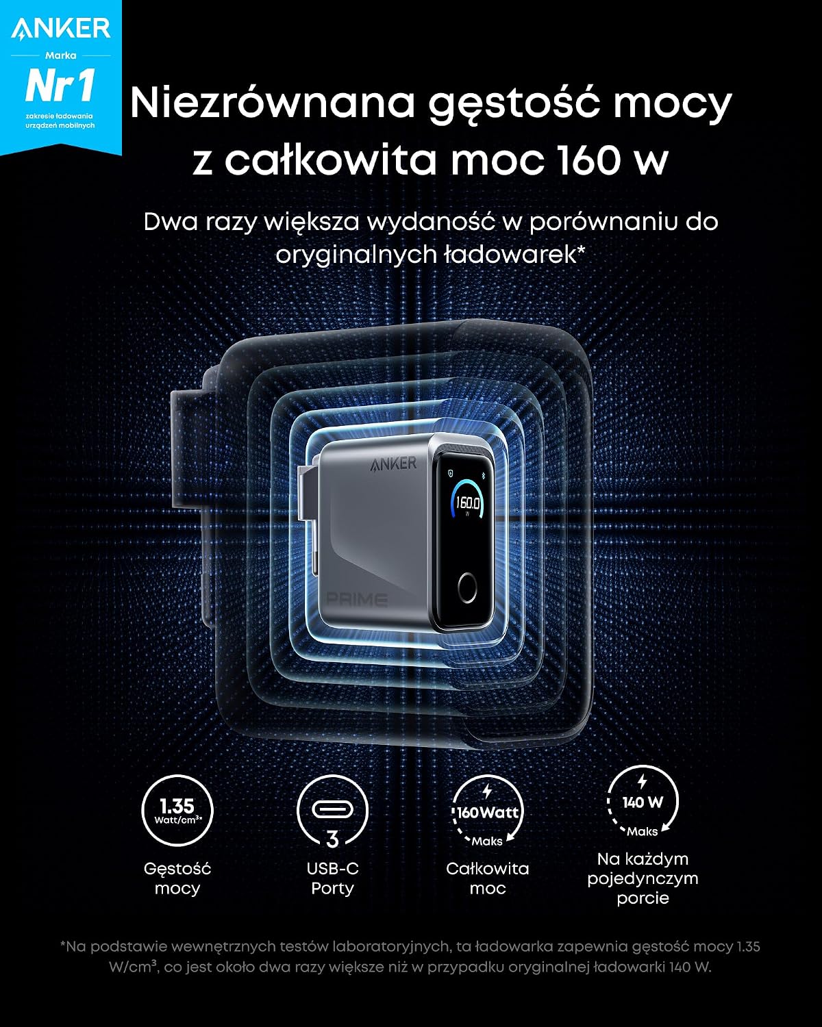 Зарядное устройство Anker USB-C Prime 160 Вт, 3 порта, интеллектуальный дисплей | Anker Prime, быстрое зарядное устройство USB-C, 160 Вт, 3 порта, интеллектуальный дисплей, совместимо с MacBook, iPad, iPhone 17/16/15
