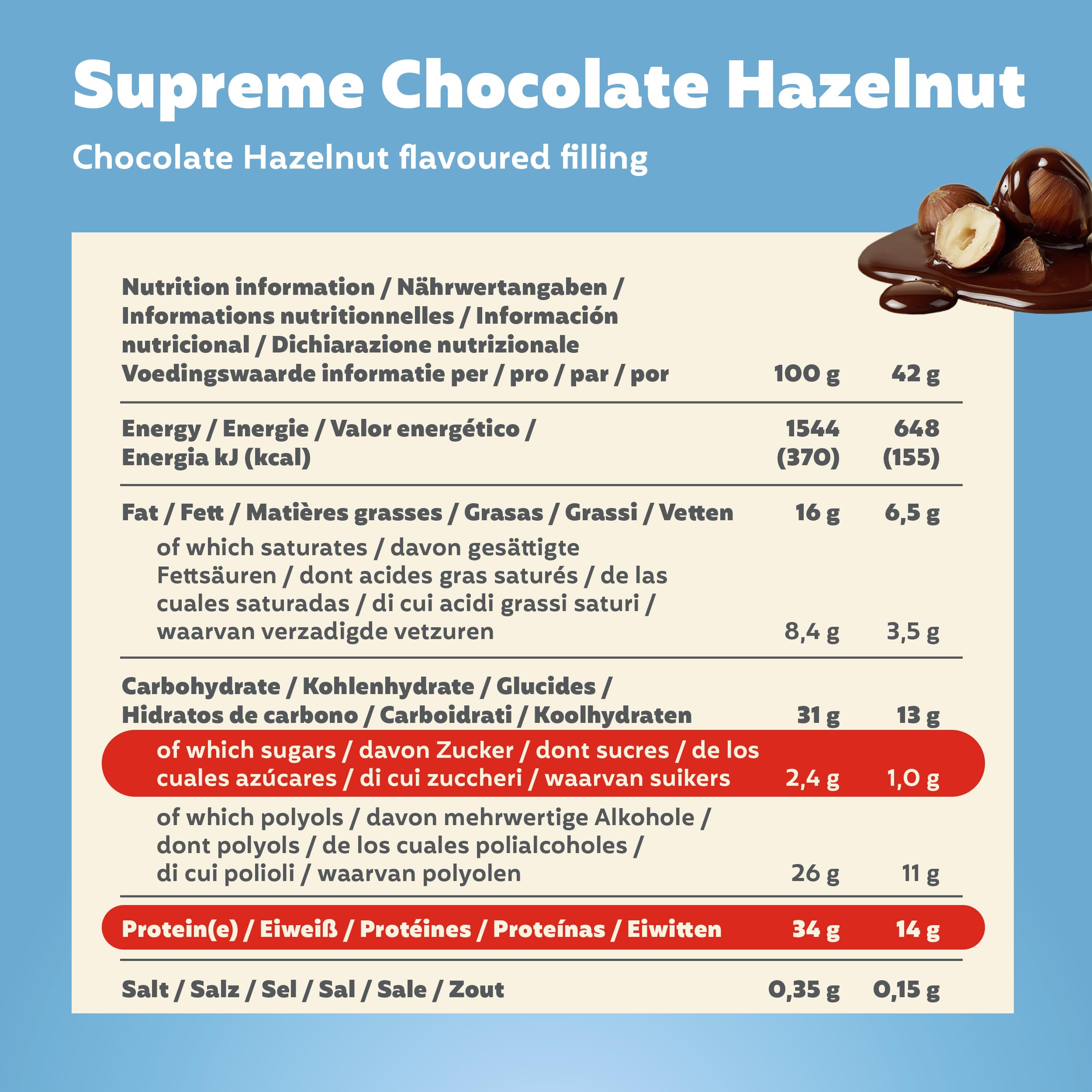 Premier Protein - Supreme Bar - Chocolate Hazelnut - 12x42g - High Protein - Low Sugar - Low Carb - Palmölfrei