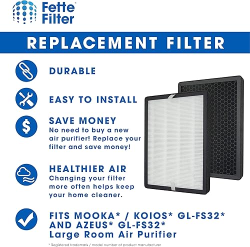 Miniatura 3 de Fette Filter - Juego de filtros de repuesto de aire HEPA compatibles con MOOKA/KOIOS GL-FS32 y AZEUS GL-FS32 Large Room. Paquete de 2
